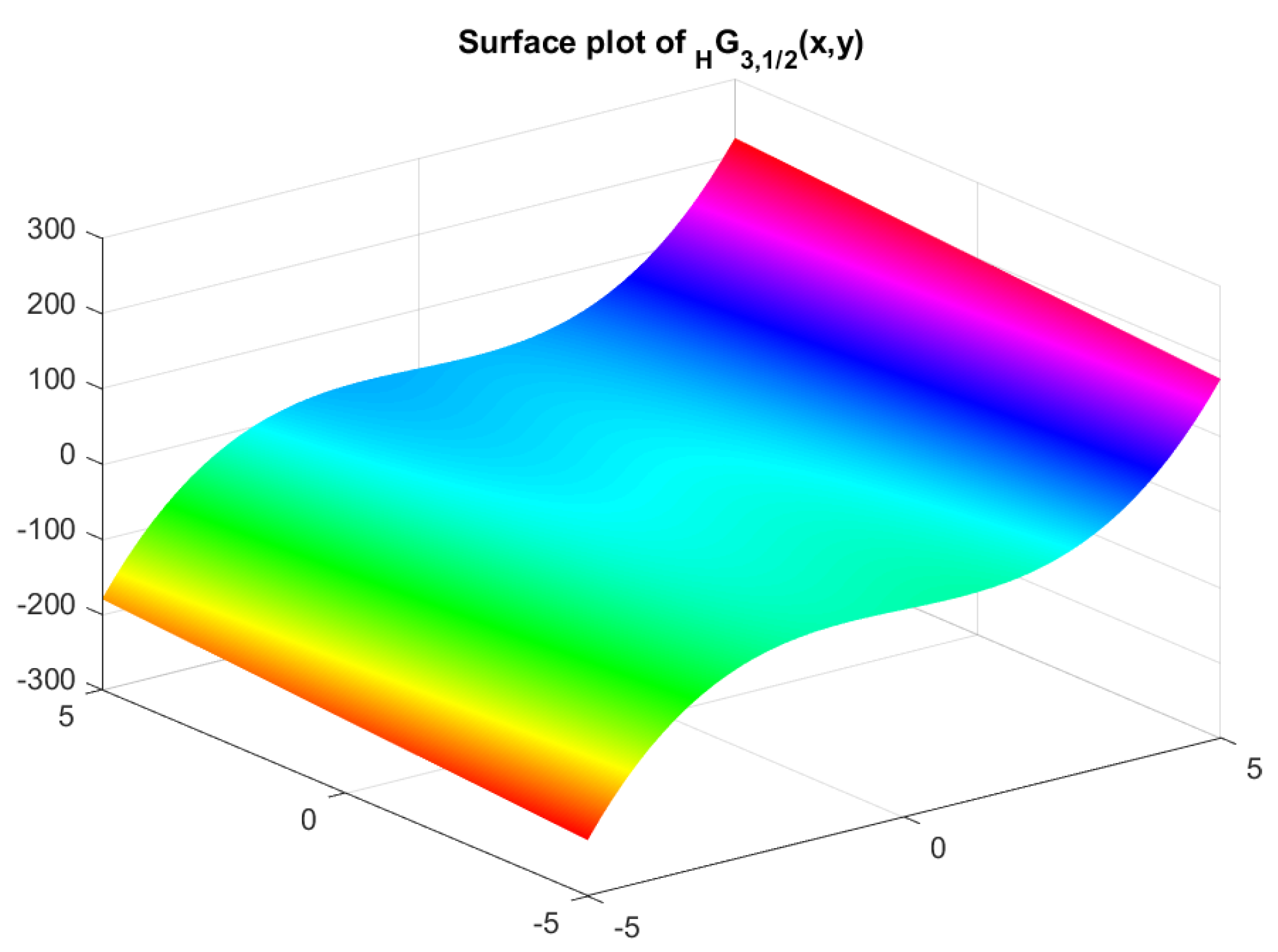 Two-Variable q-Hermite-Based Appell Polynomials and Their Applications
