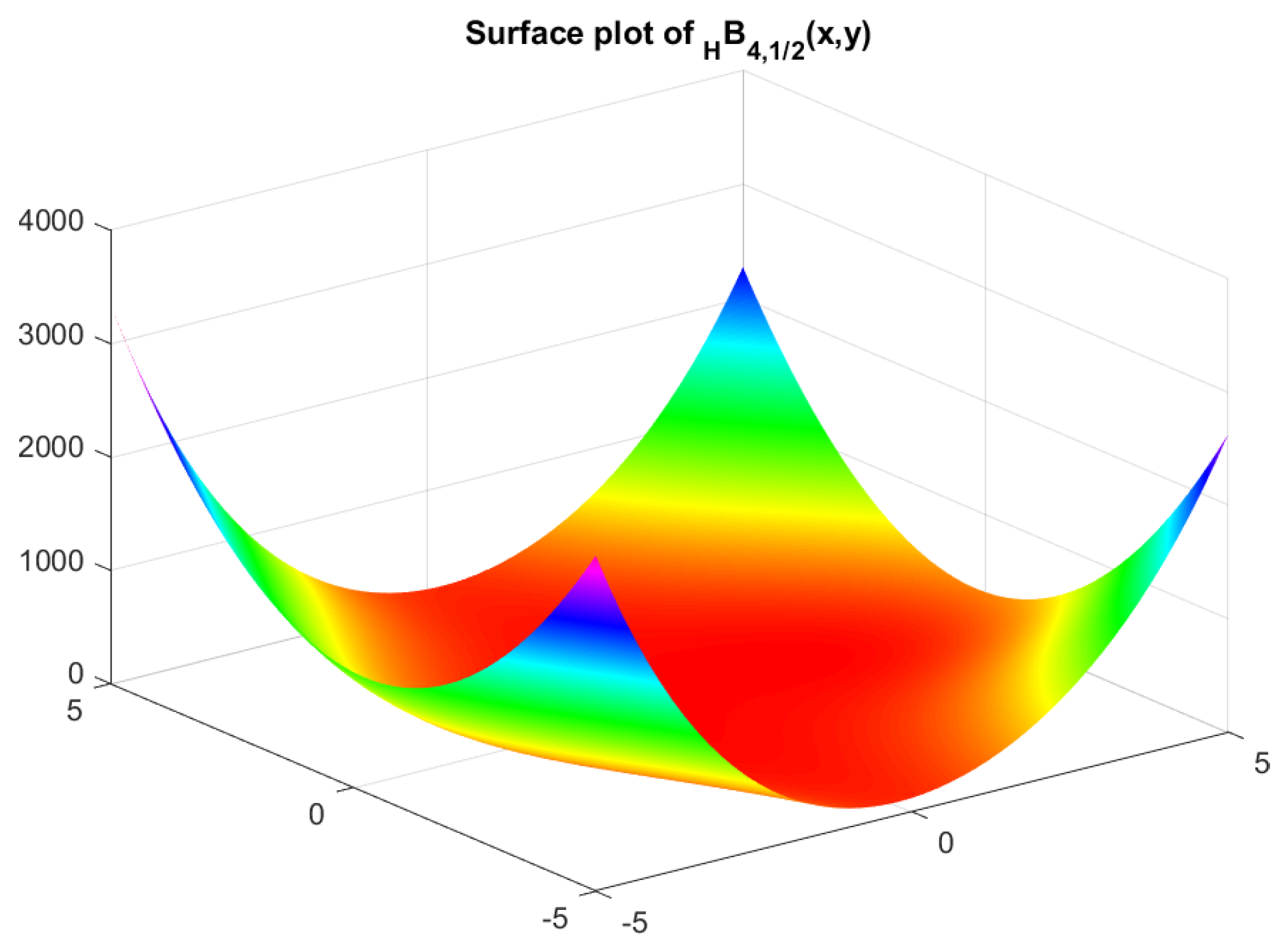 Two-Variable q-Hermite-Based Appell Polynomials and Their Applications
