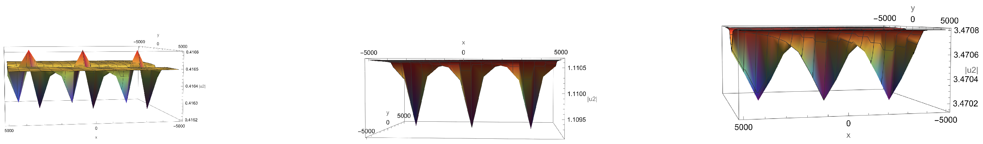 Mathematics 12 01359 g011