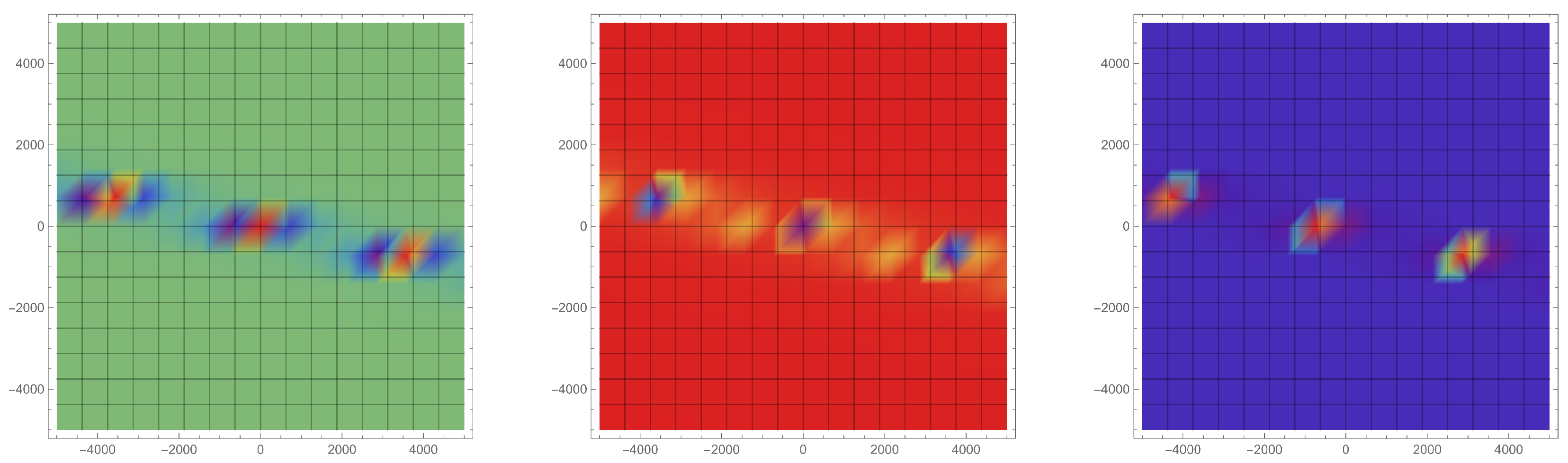 Mathematics 12 01359 g016