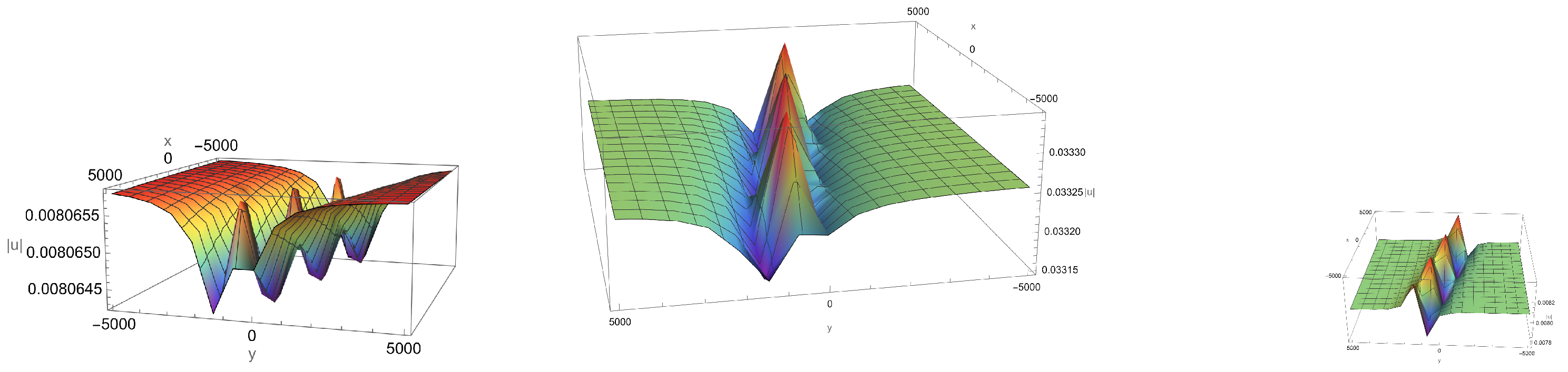 Mathematics 12 01359 g018