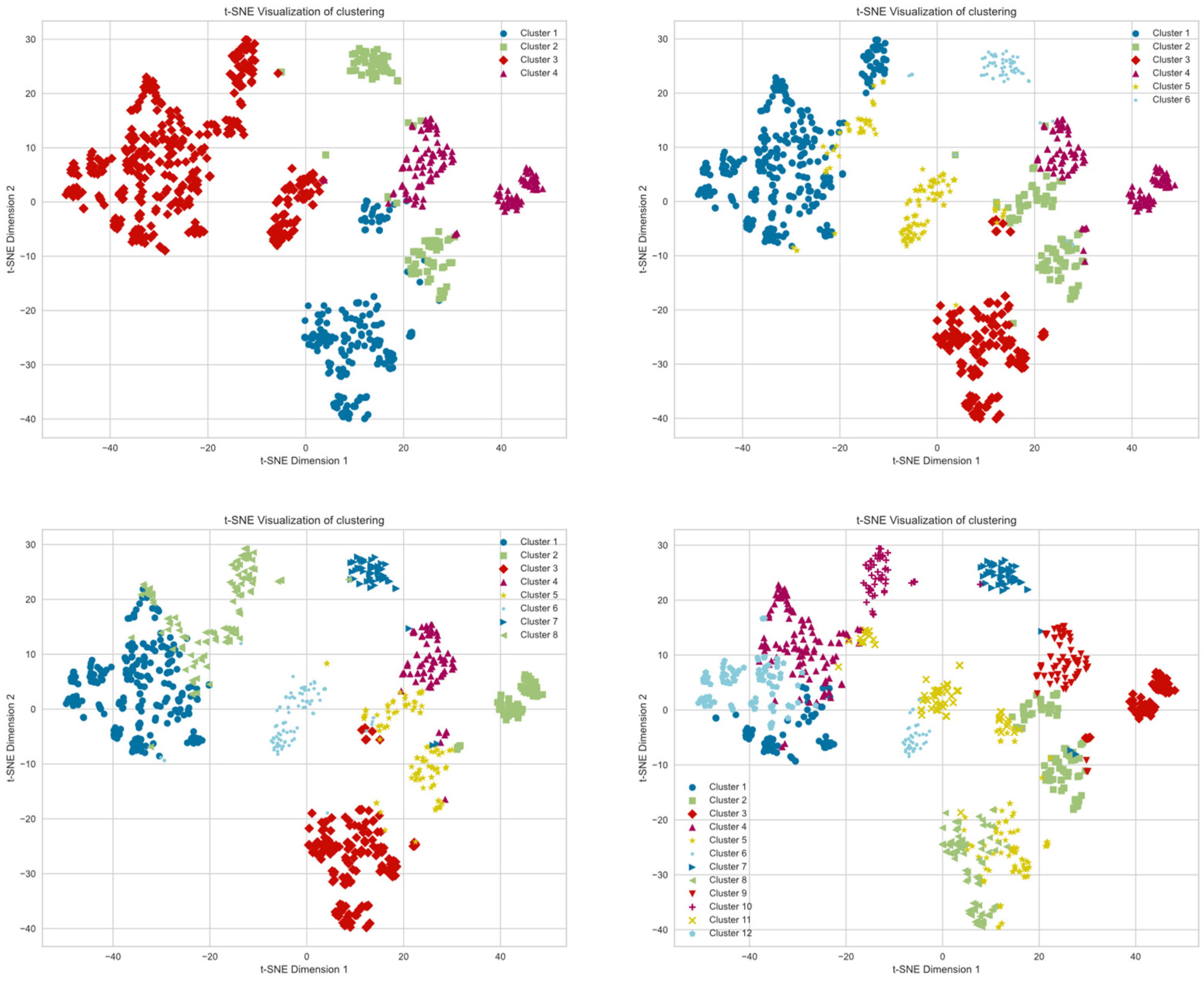 Mathematics 12 01364 g003