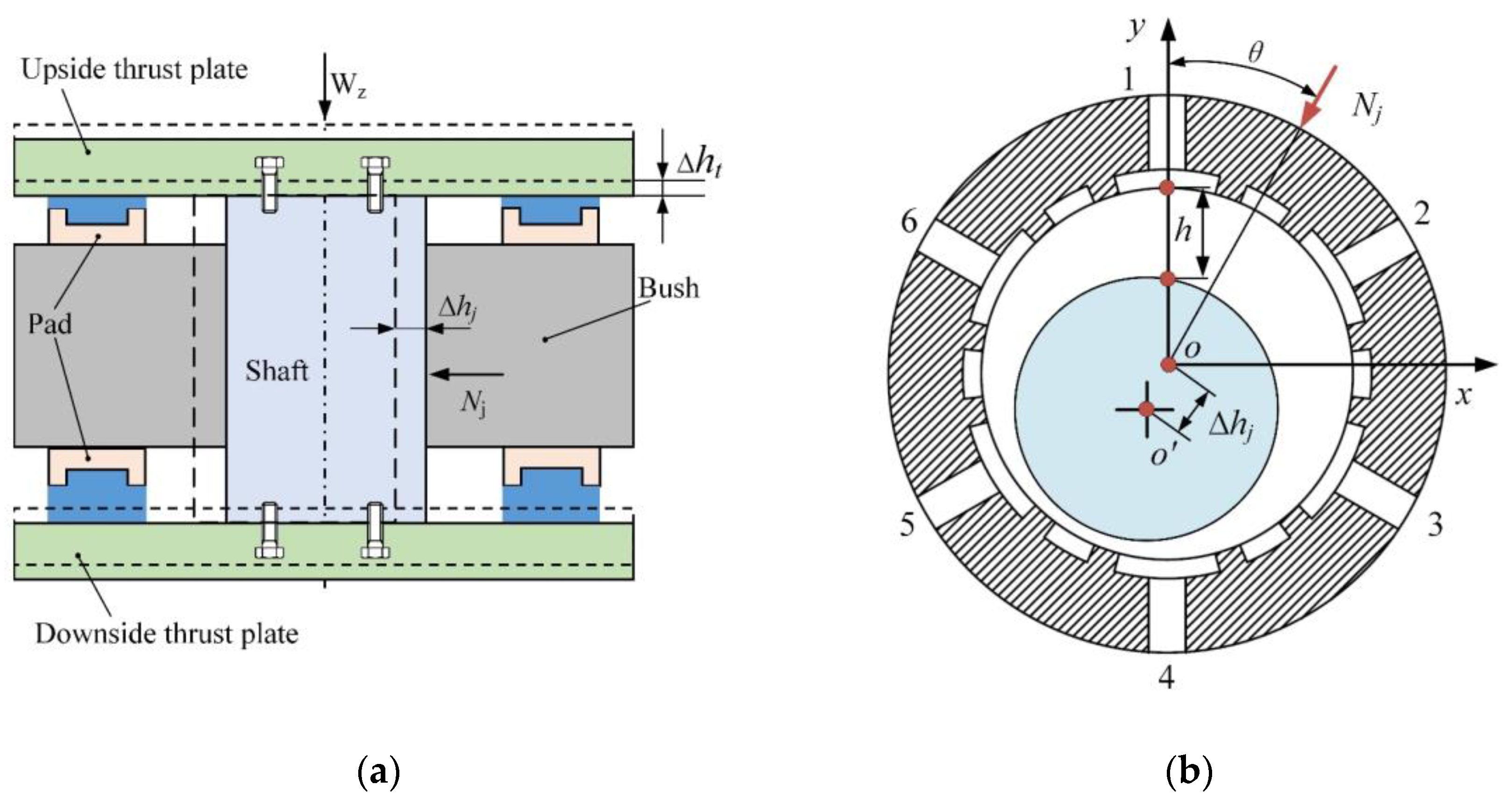 Mathematics 12 01367 g003