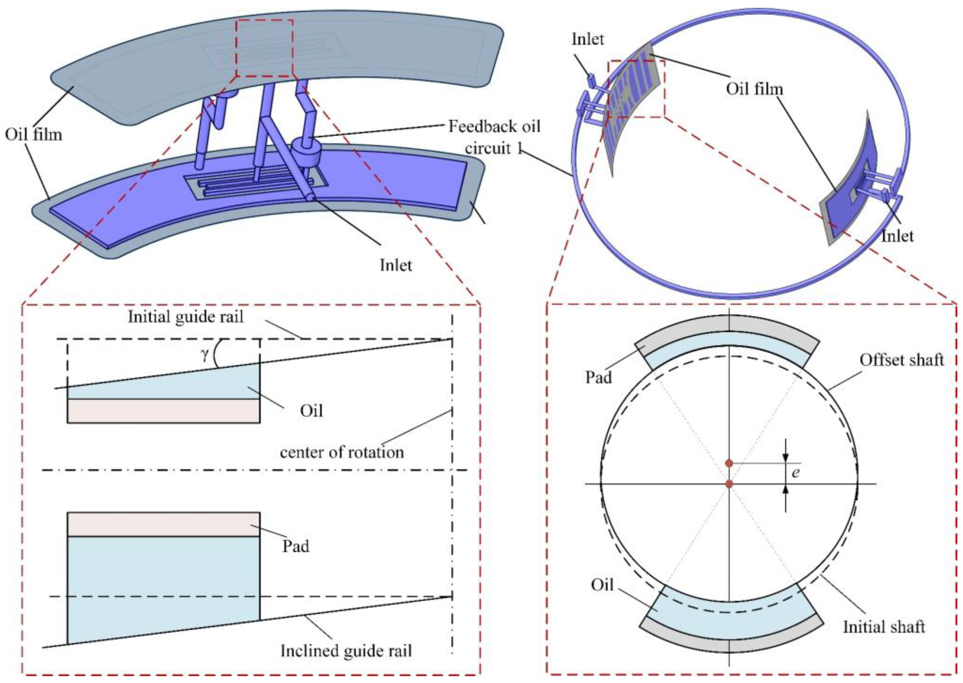 Mathematics 12 01367 g007