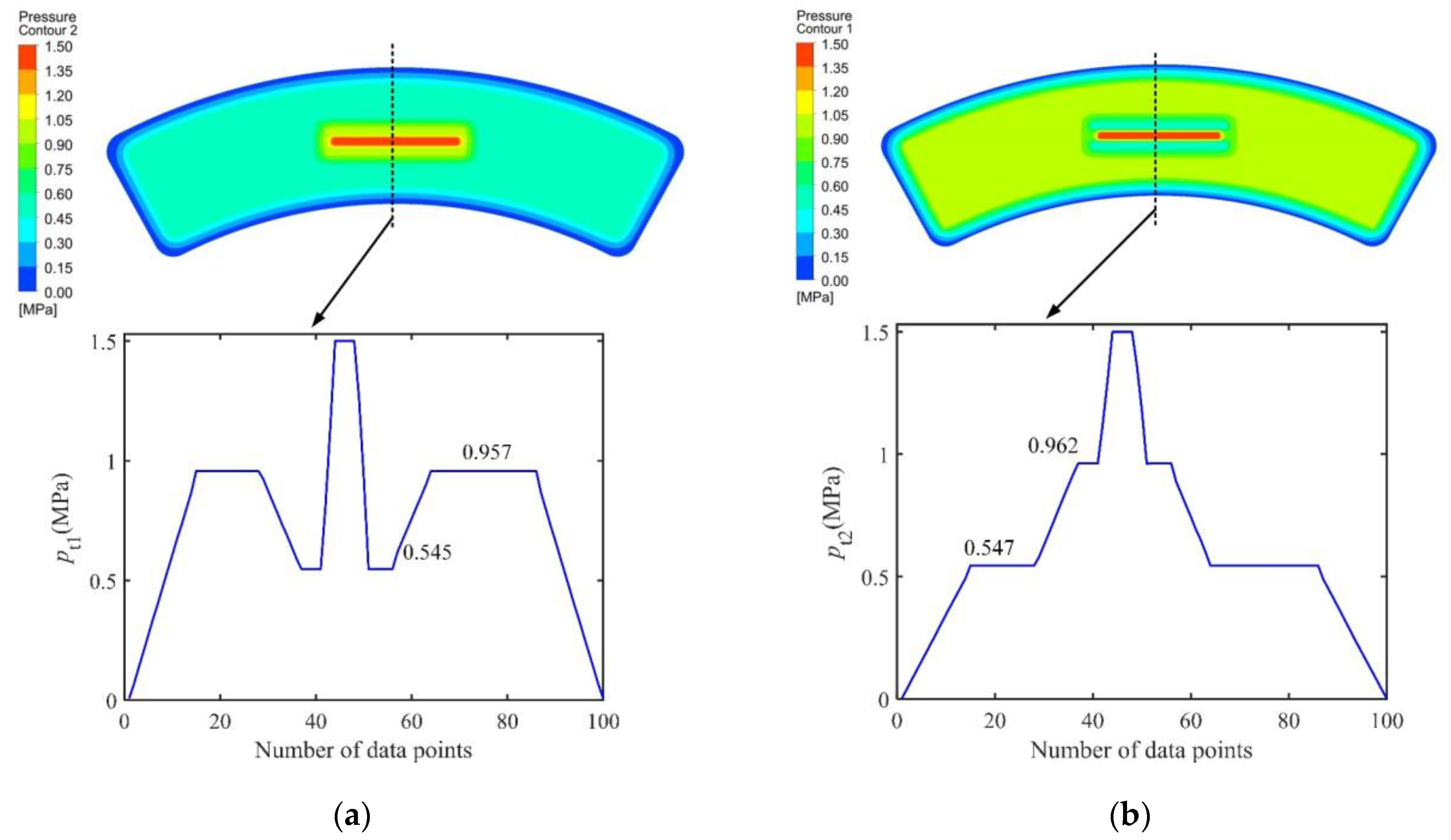 Mathematics 12 01367 g008