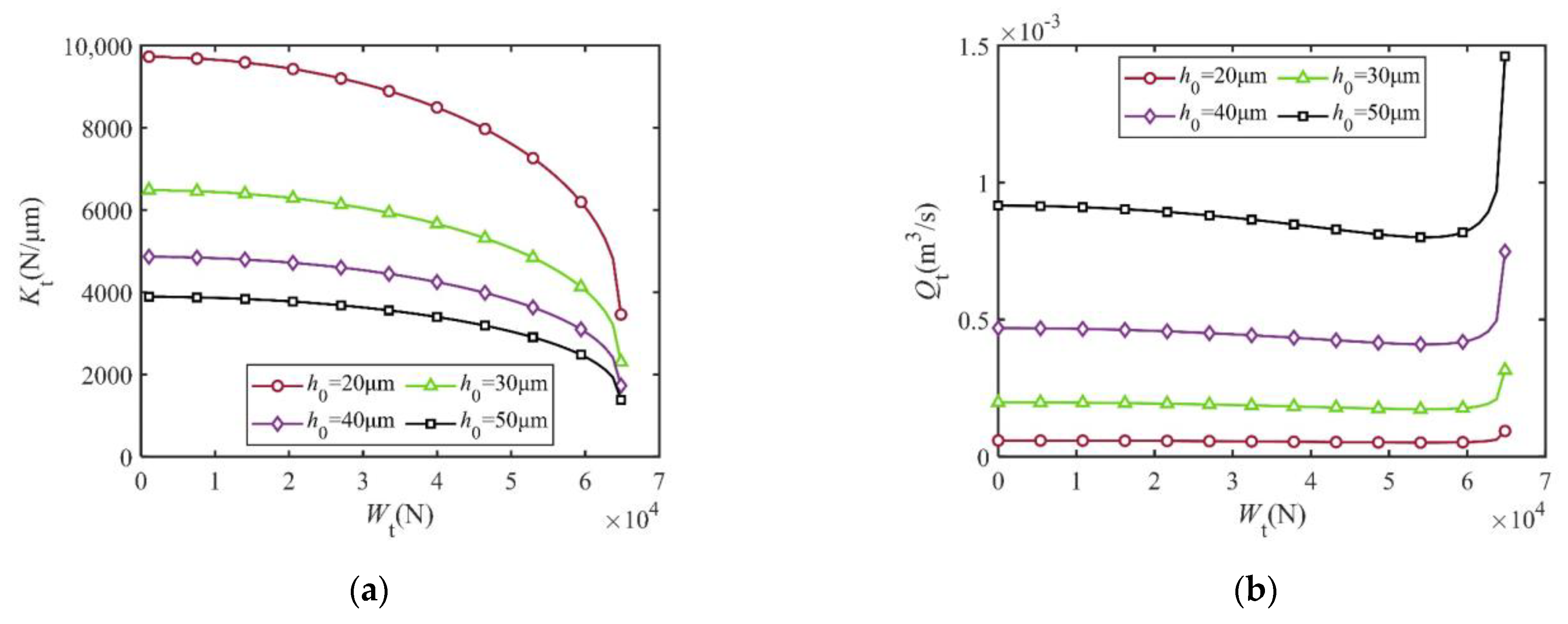 Mathematics 12 01367 g011a