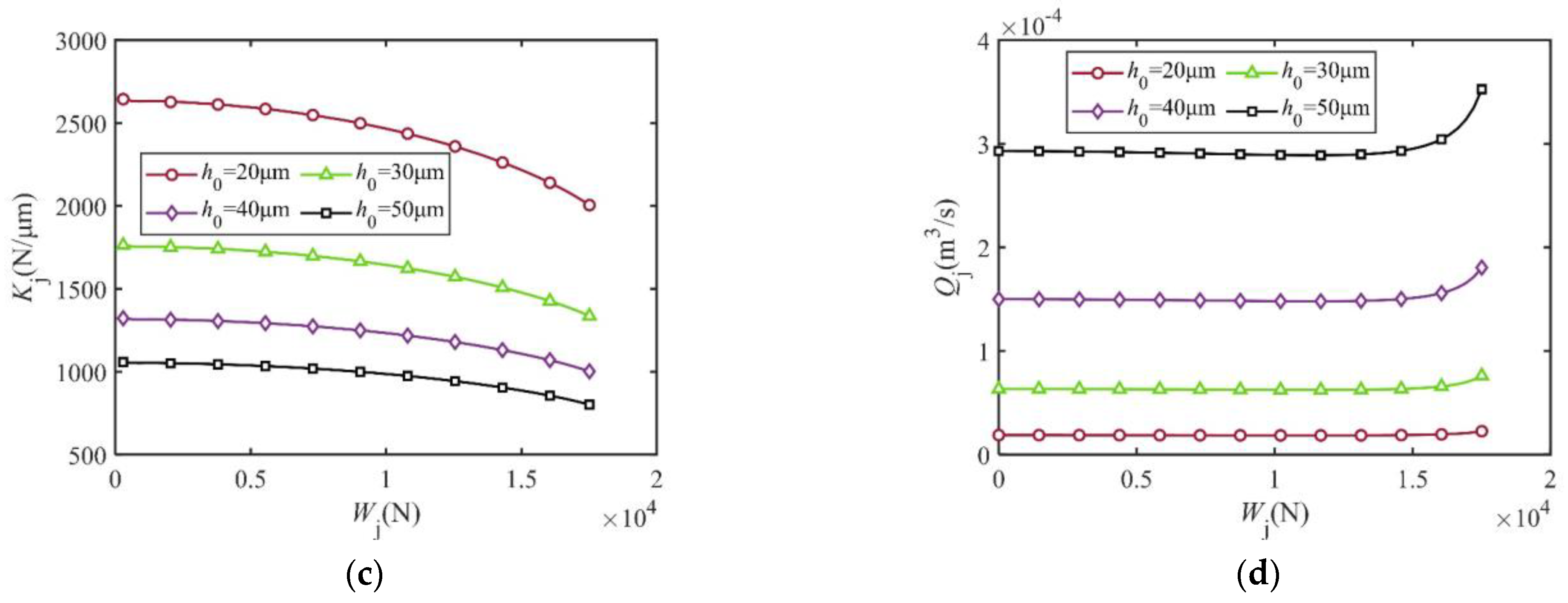 Mathematics 12 01367 g011b