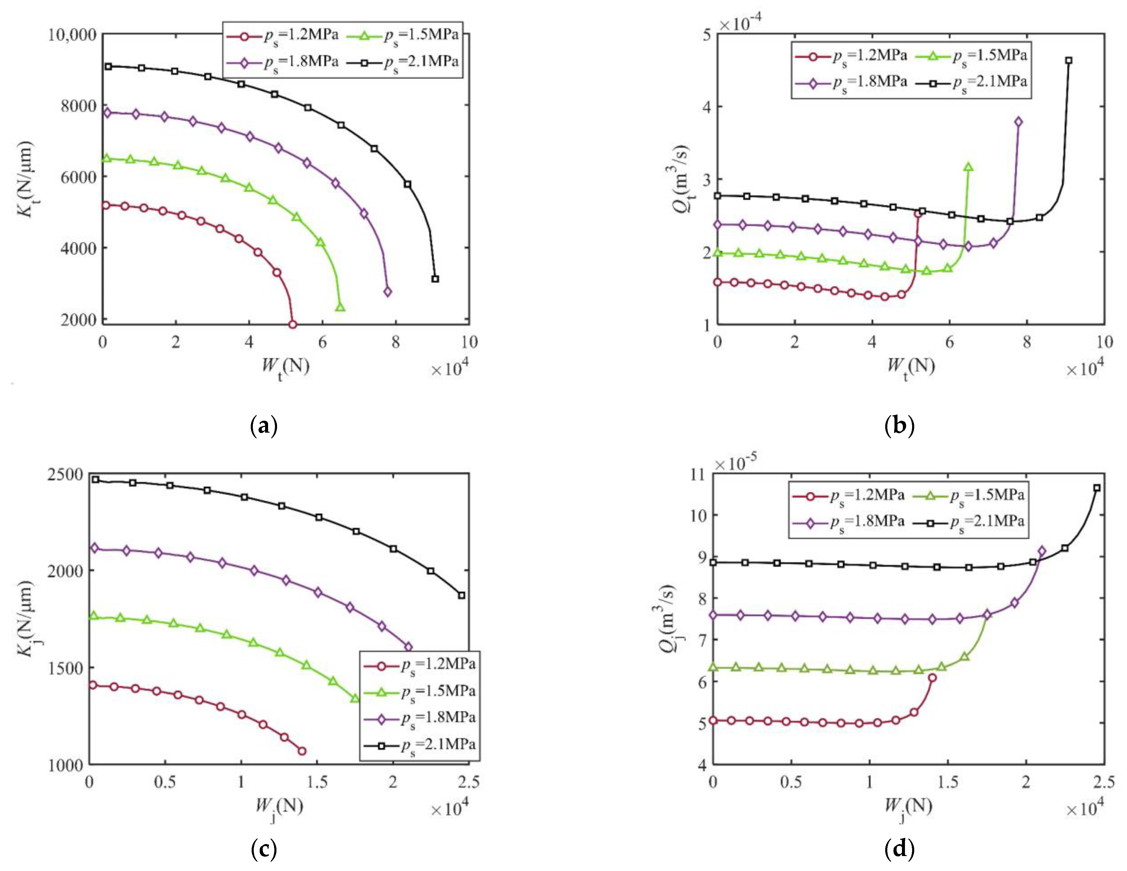 Mathematics 12 01367 g012