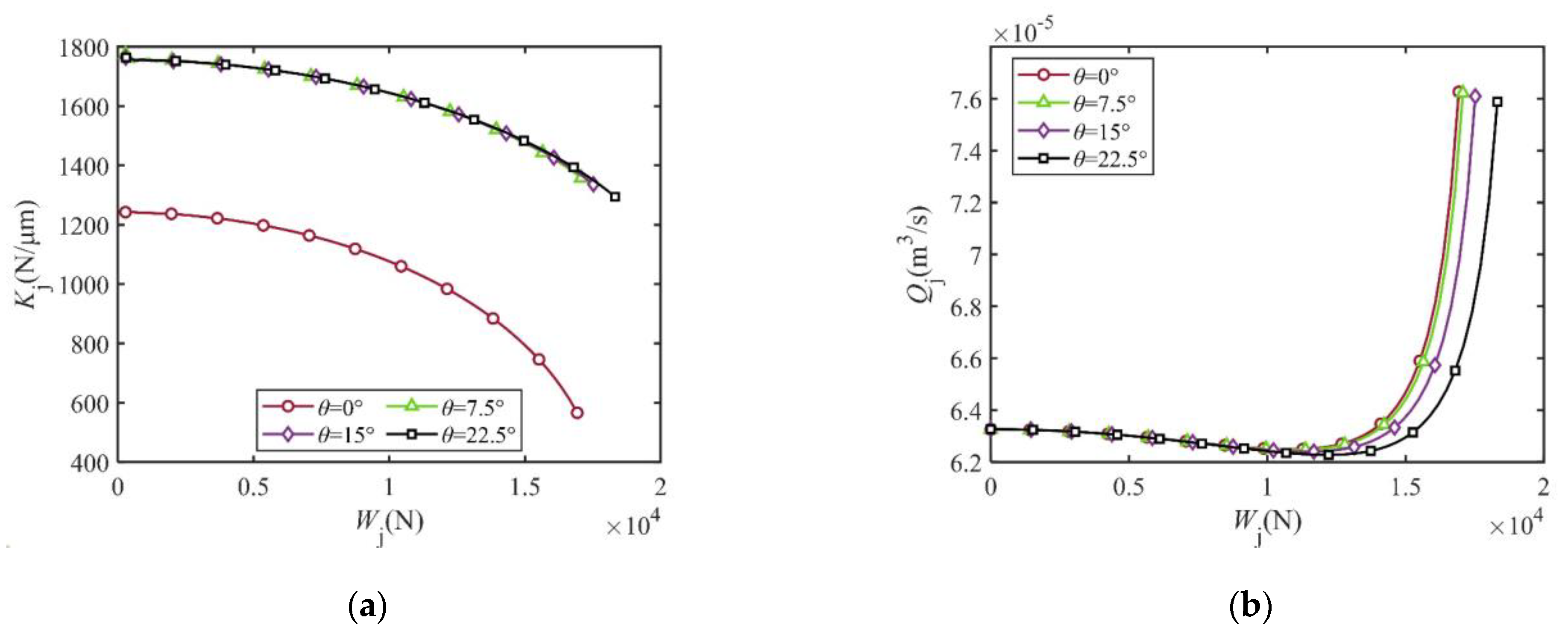 Mathematics 12 01367 g013
