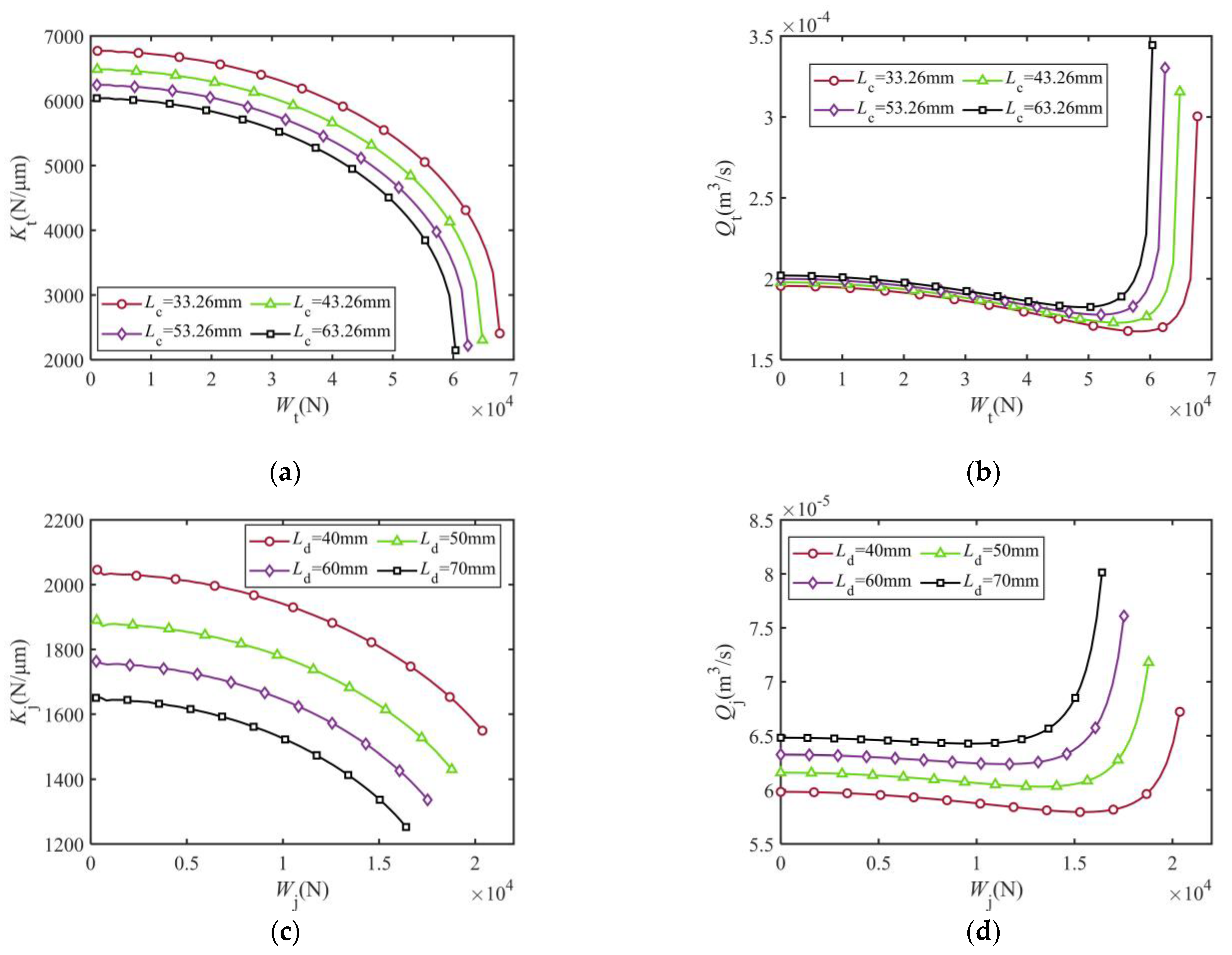 Mathematics 12 01367 g016