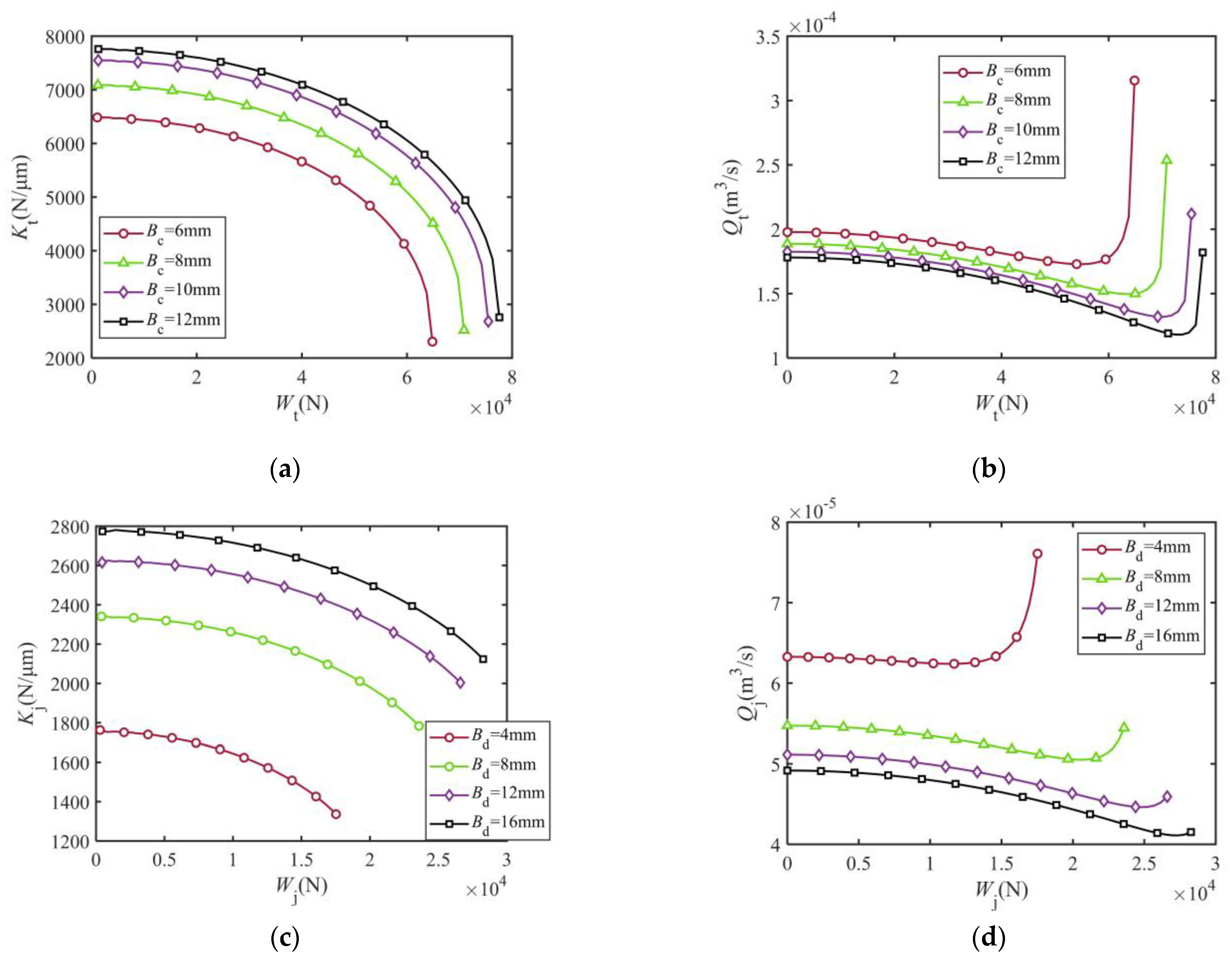 Mathematics 12 01367 g017