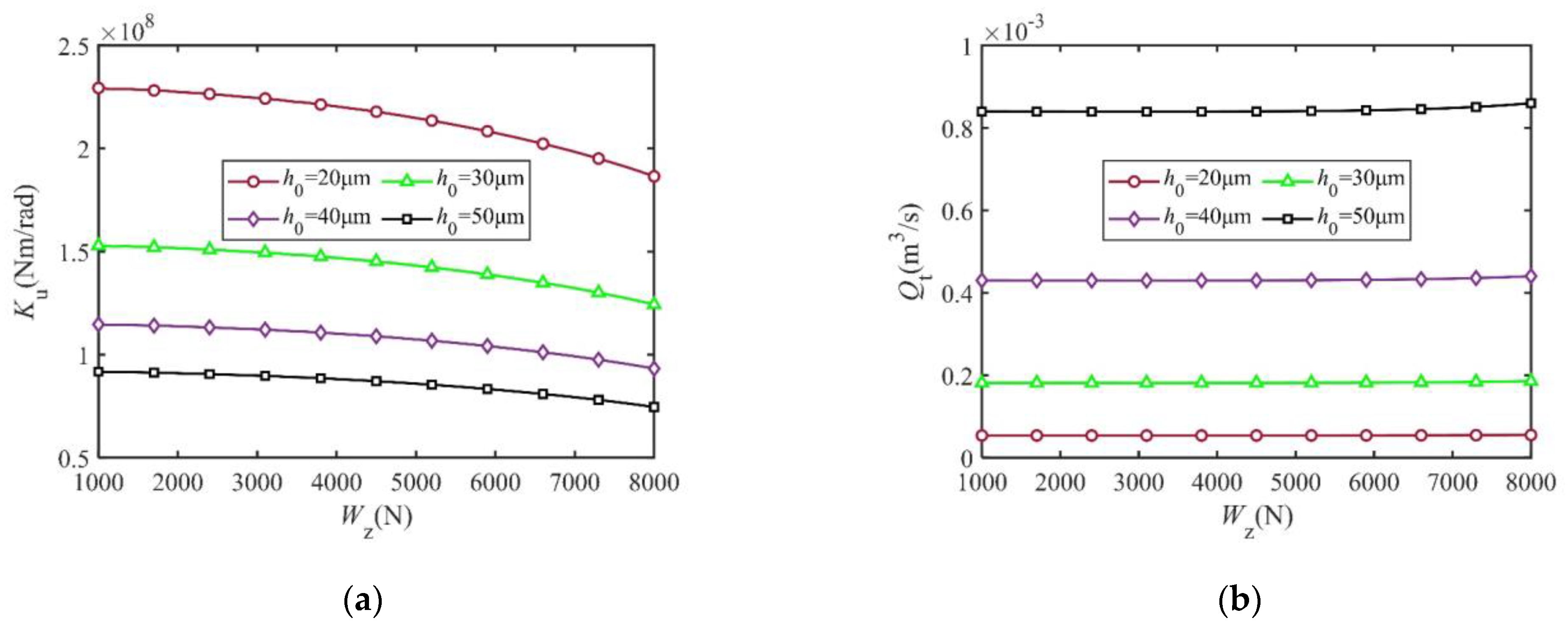 Mathematics 12 01367 g018