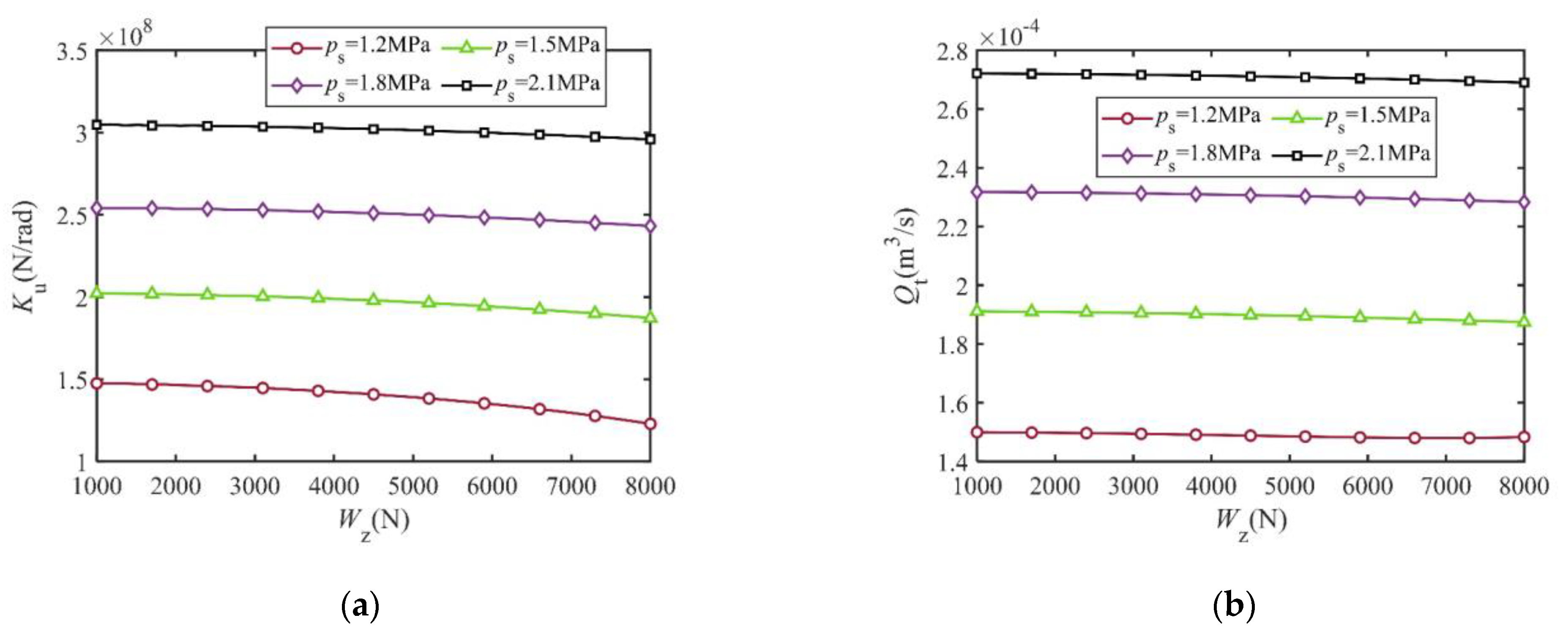 Mathematics 12 01367 g019
