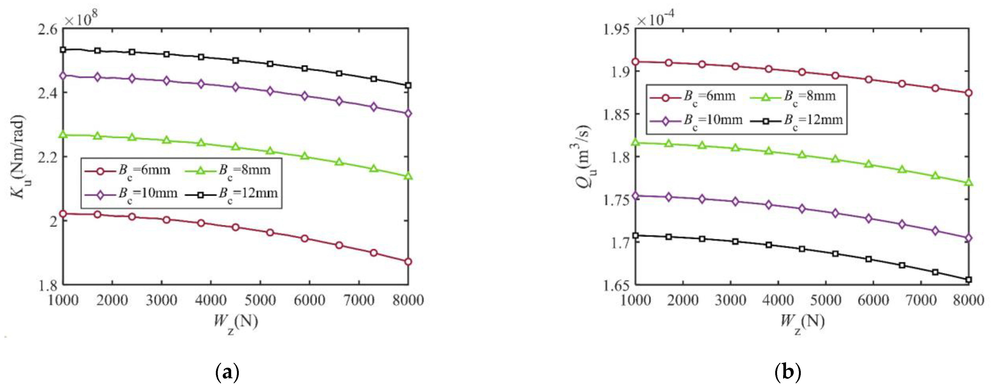 Mathematics 12 01367 g023