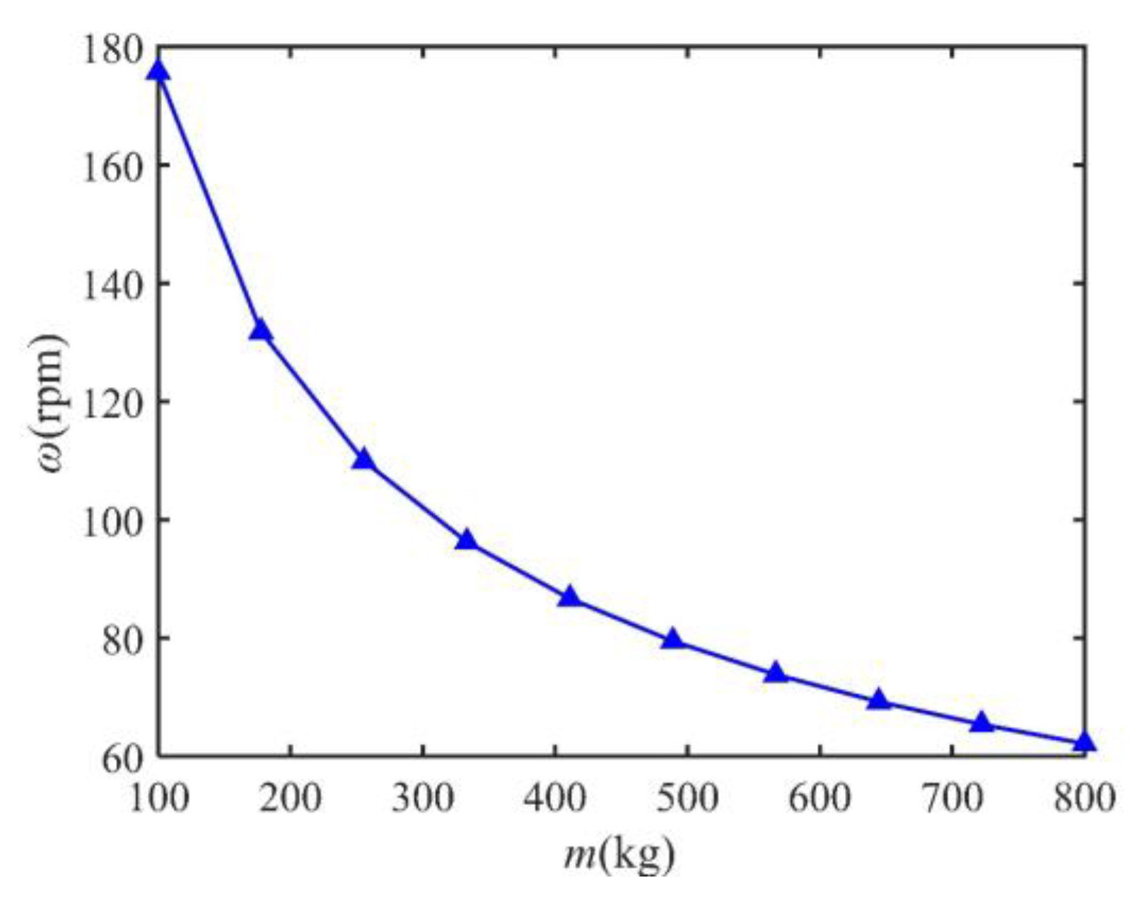 Mathematics 12 01367 g024