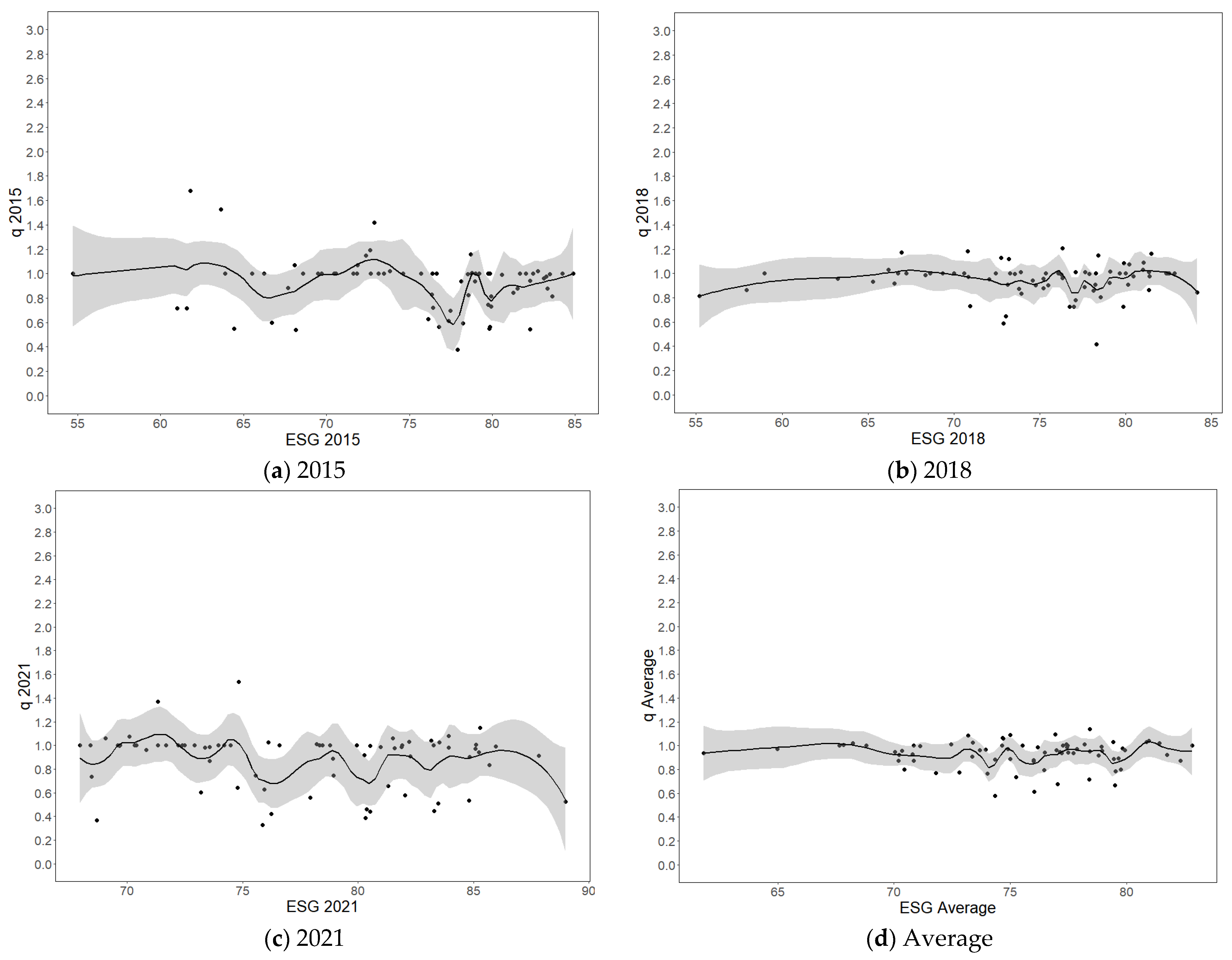 Mathematics 12 01369 g002