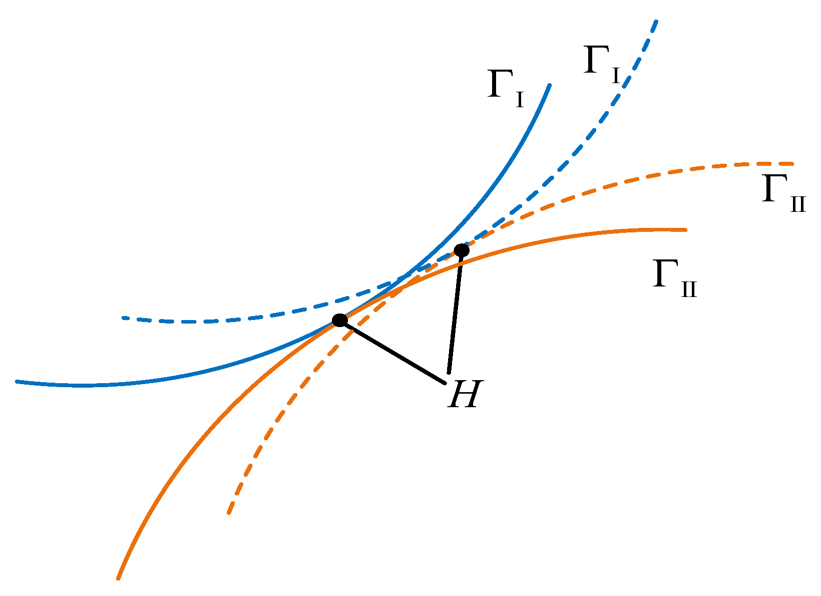 Mathematics 12 01373 g002 Mathematics 12 01373 g002