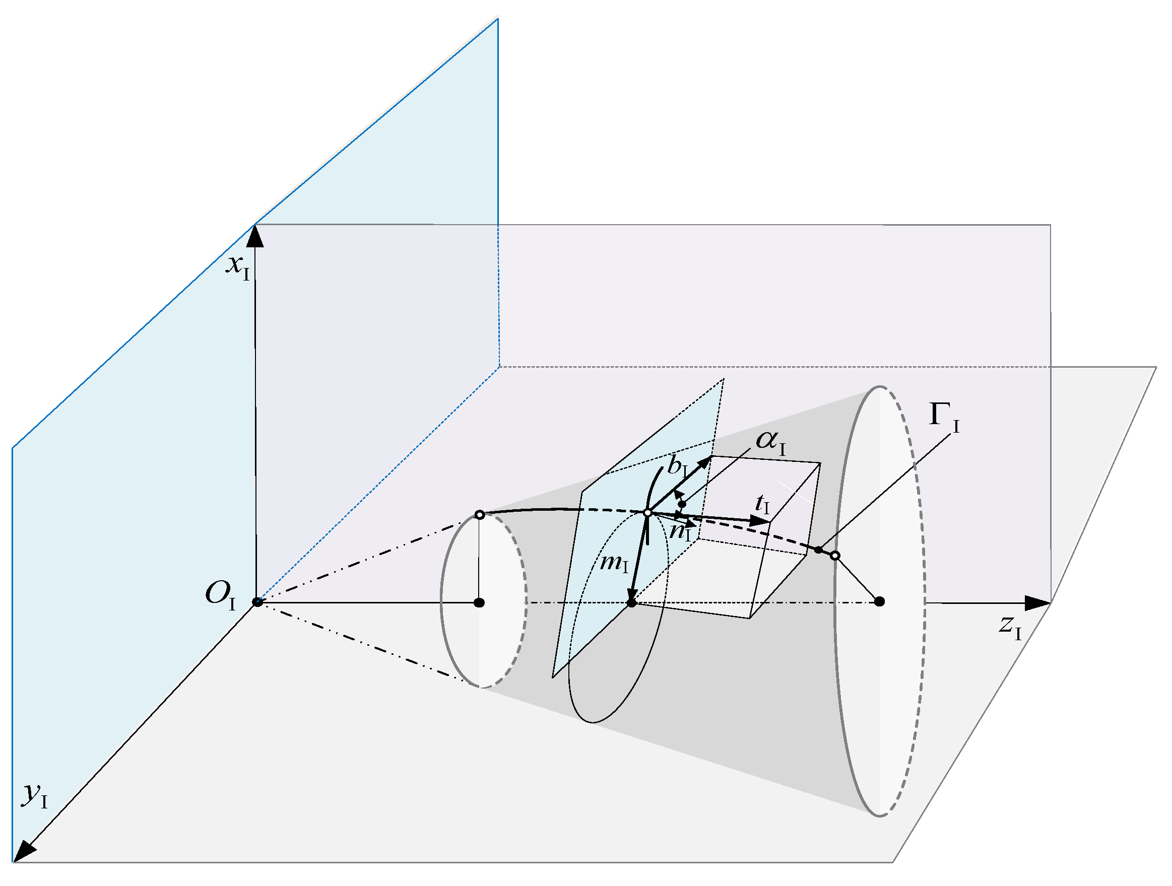 Mathematics 12 01373 g004 Mathematics 12 01373 g004
