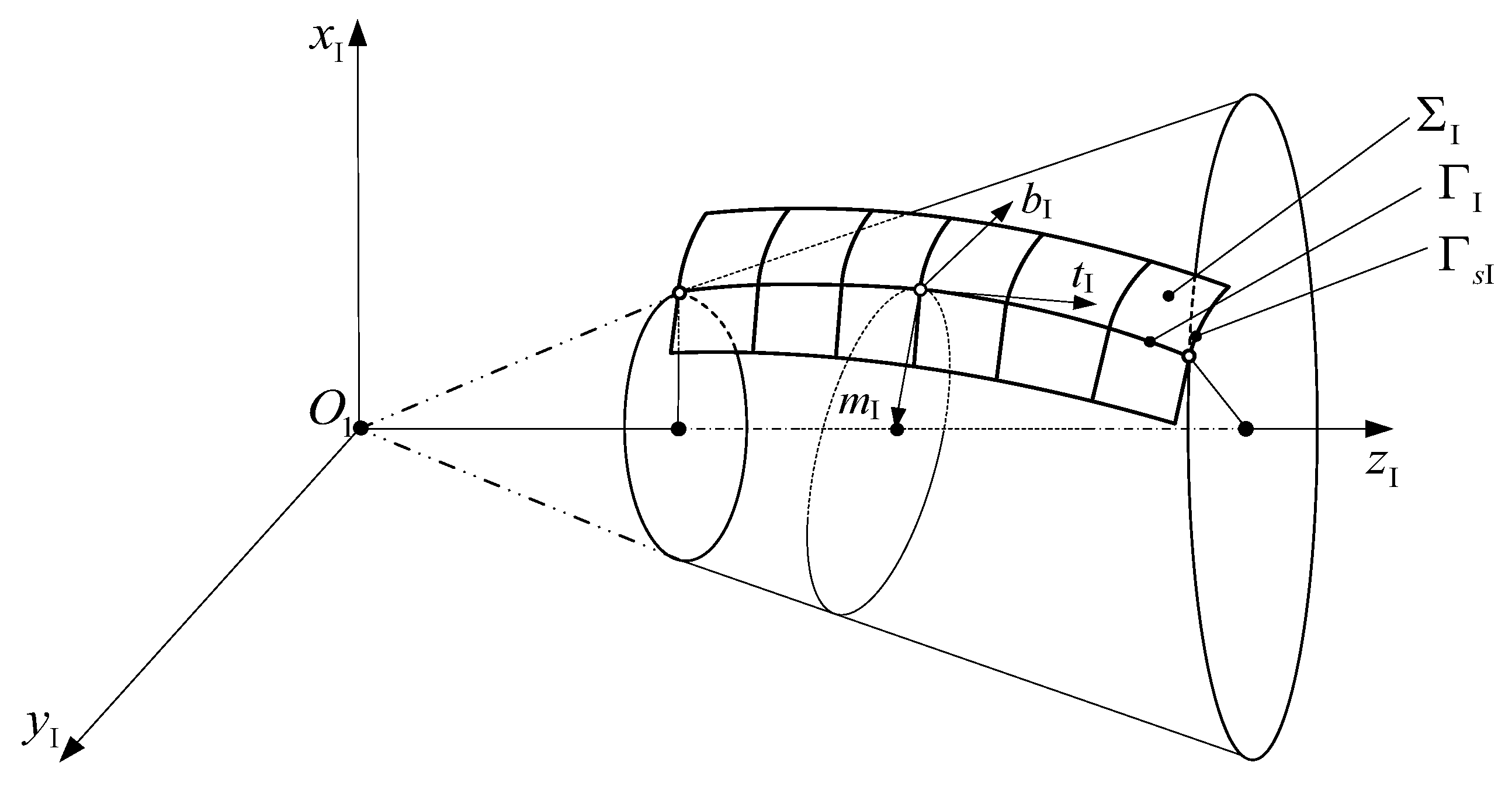 Mathematics 12 01373 g005 Mathematics 12 01373 g005