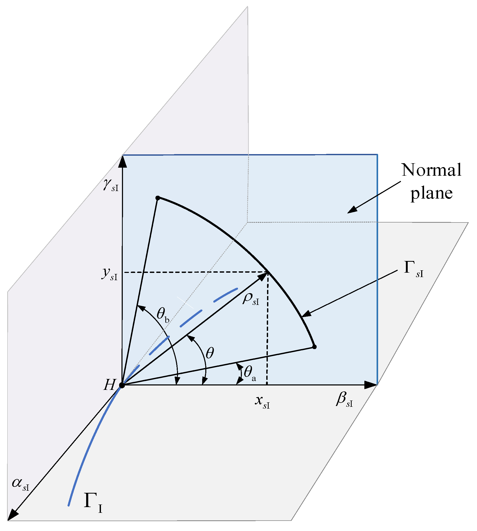 Mathematics 12 01373 g006 Mathematics 12 01373 g006