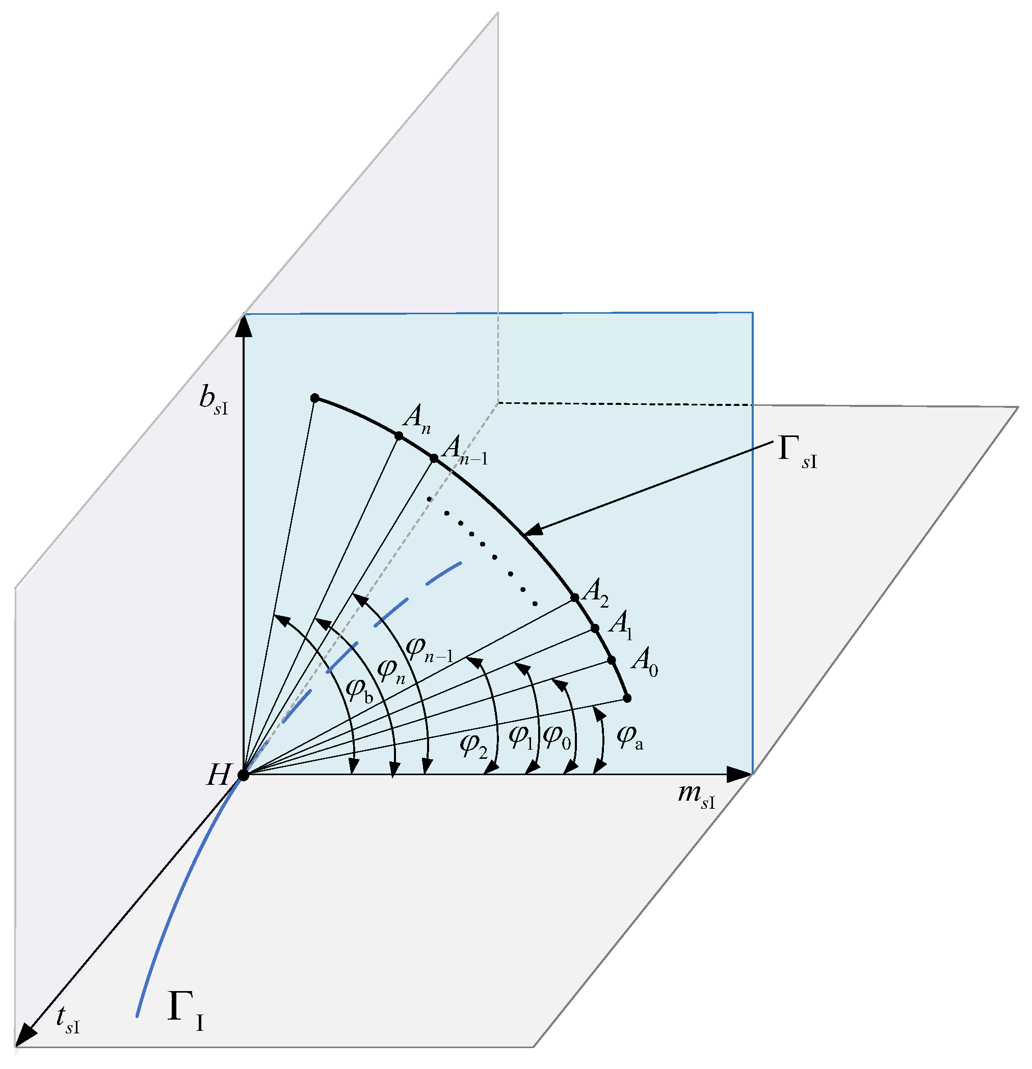 Mathematics 12 01373 g007 Mathematics 12 01373 g007