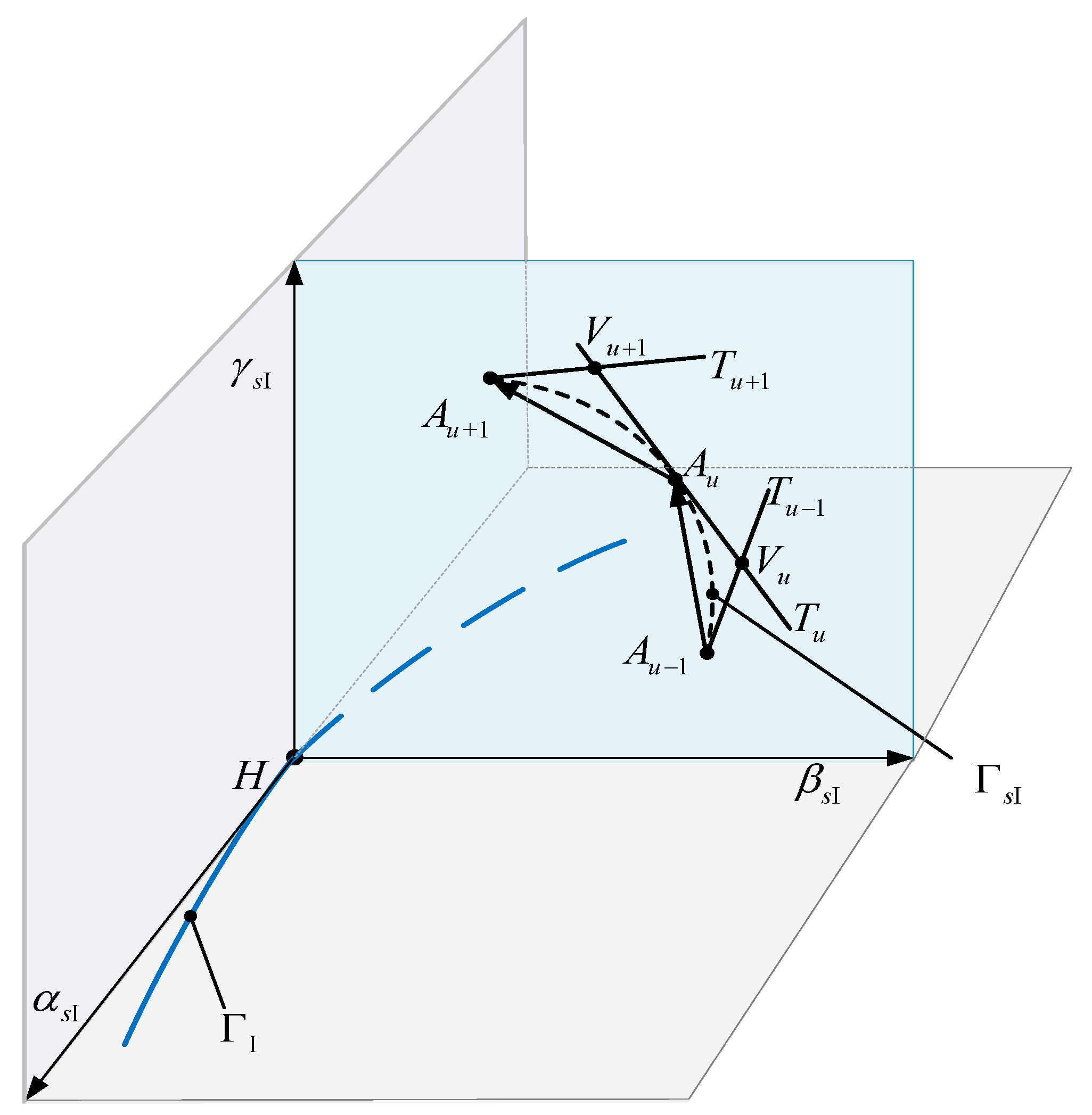 Mathematics 12 01373 g008 Mathematics 12 01373 g008