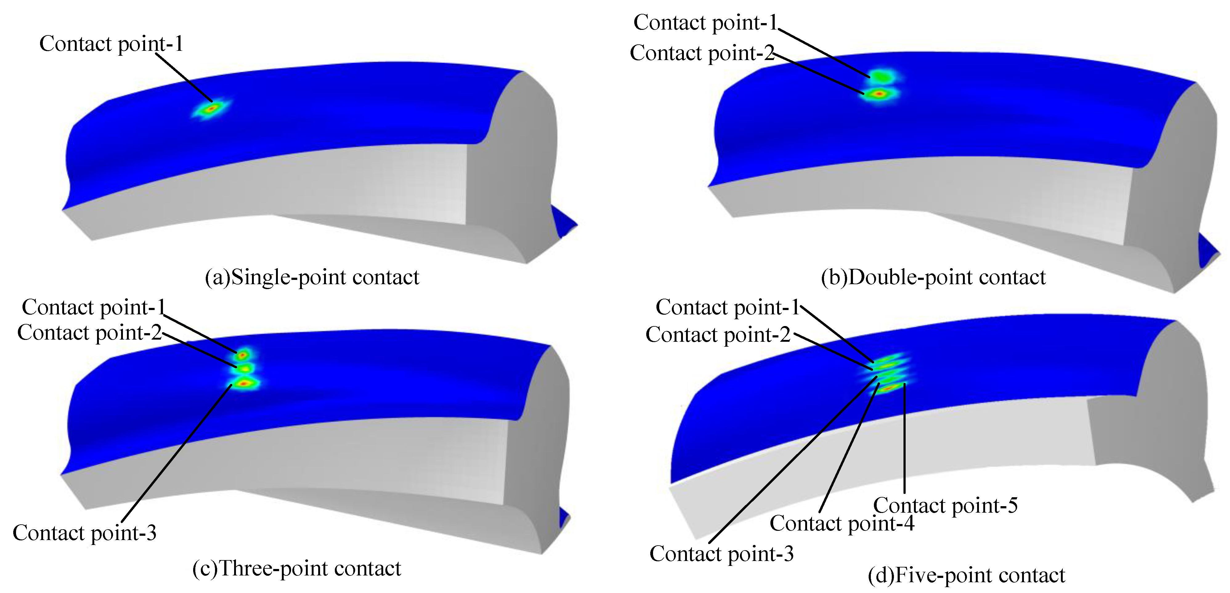 Mathematics 12 01373 g011 Mathematics 12 01373 g011