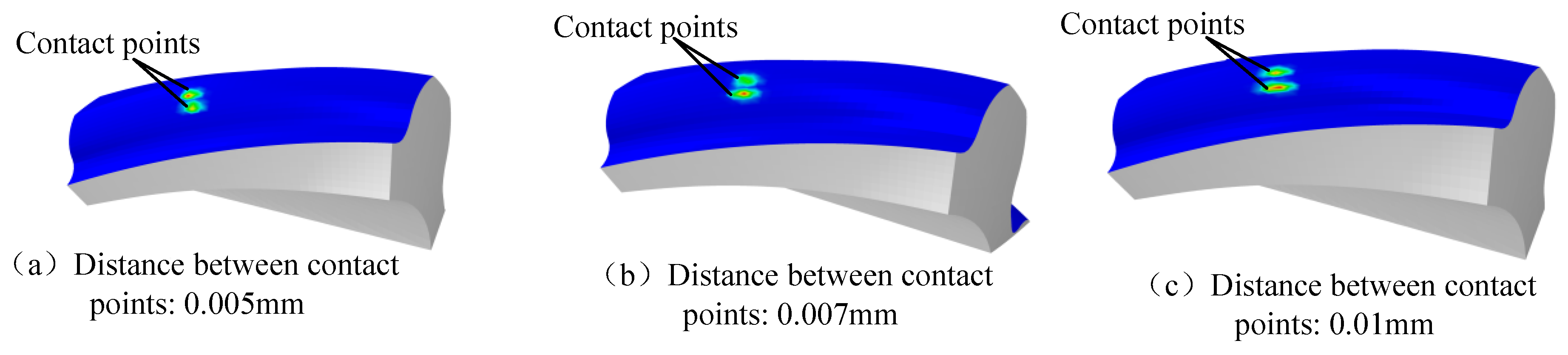 Mathematics 12 01373 g015 Mathematics 12 01373 g015