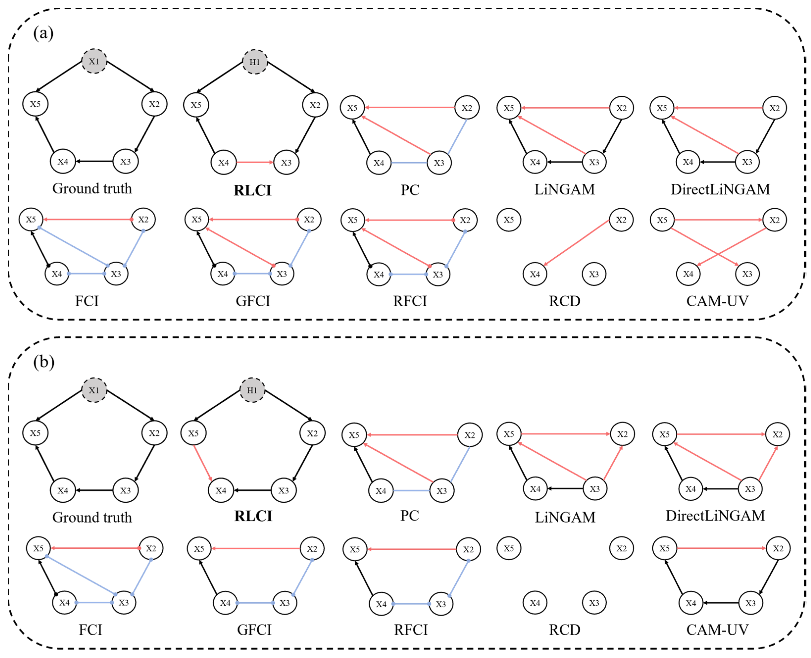 Mathematics 12 01375 g002