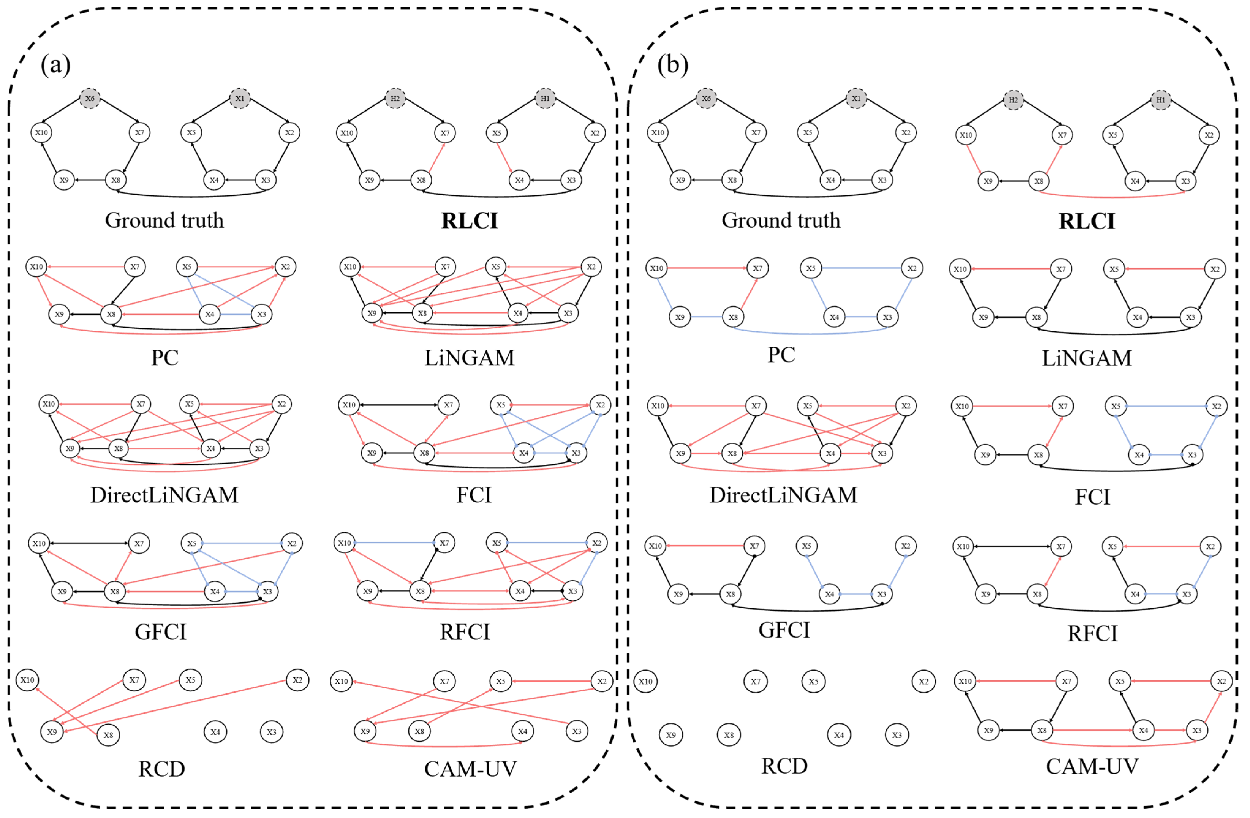 Mathematics 12 01375 g003