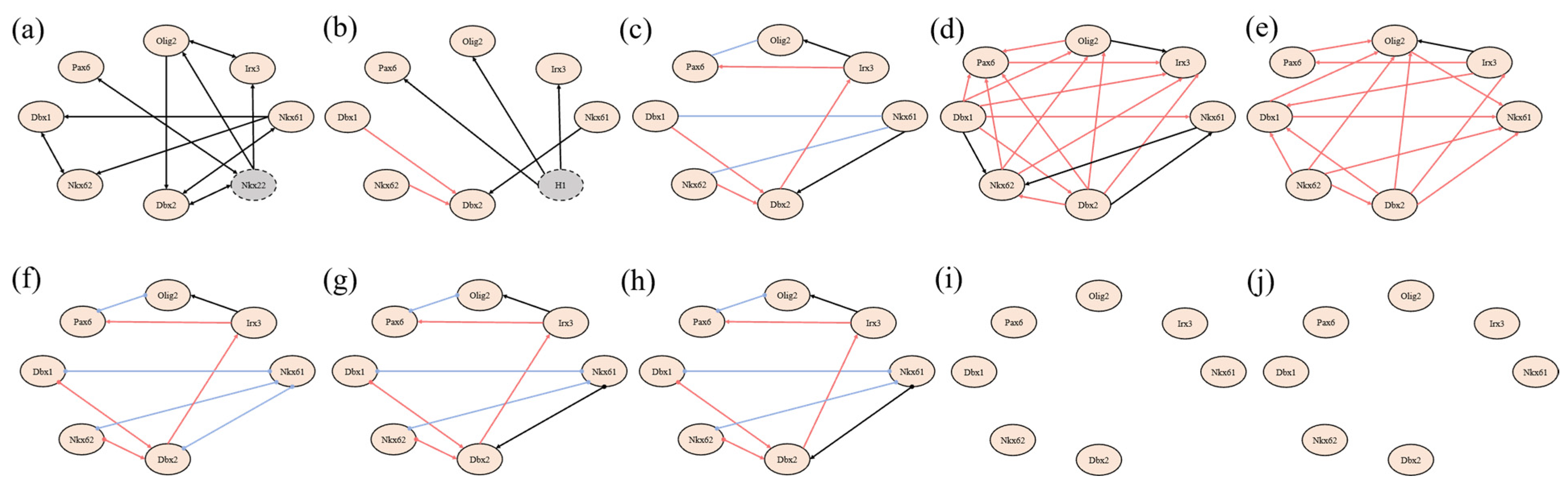 Mathematics 12 01375 g005