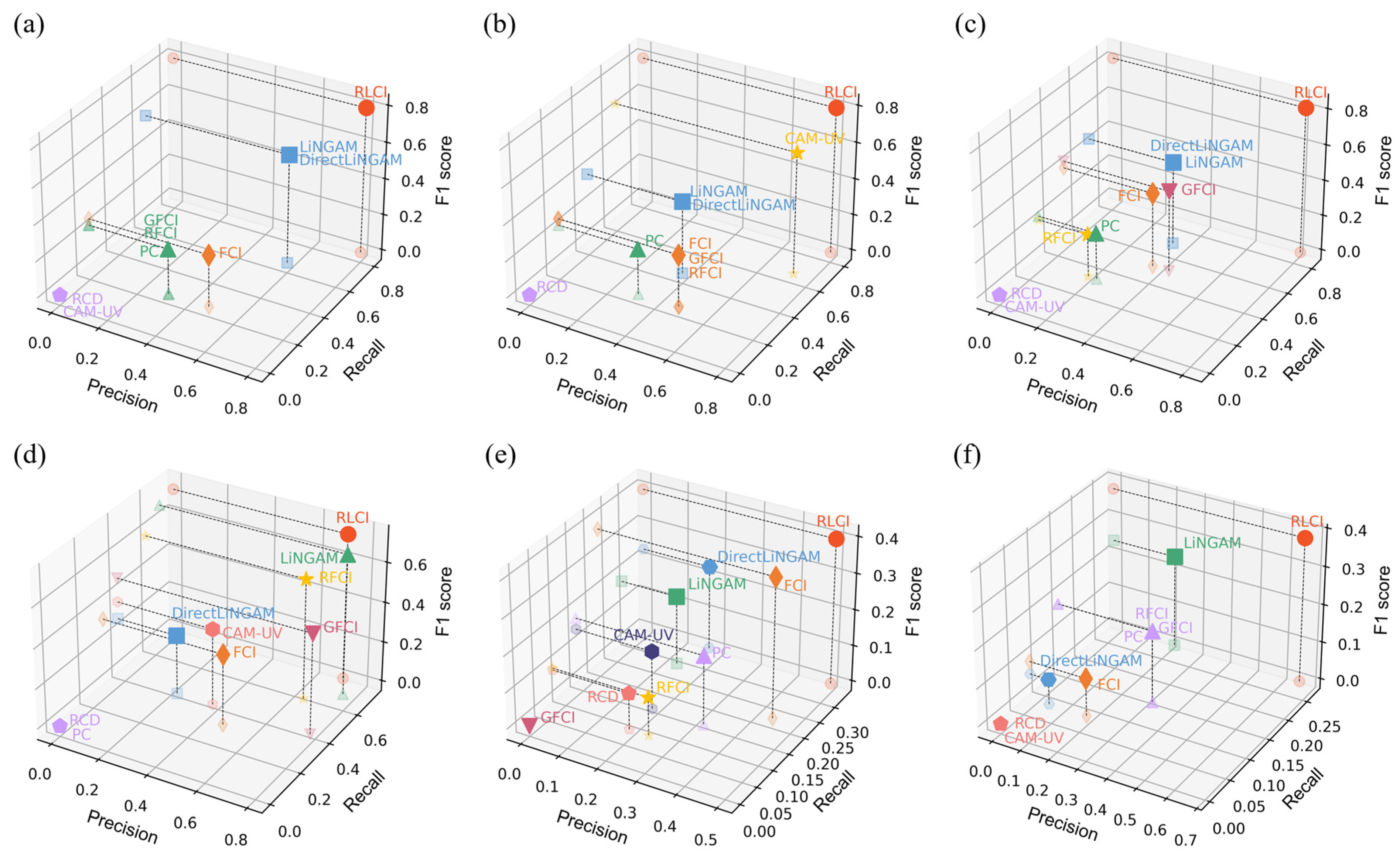 Mathematics 12 01375 g008