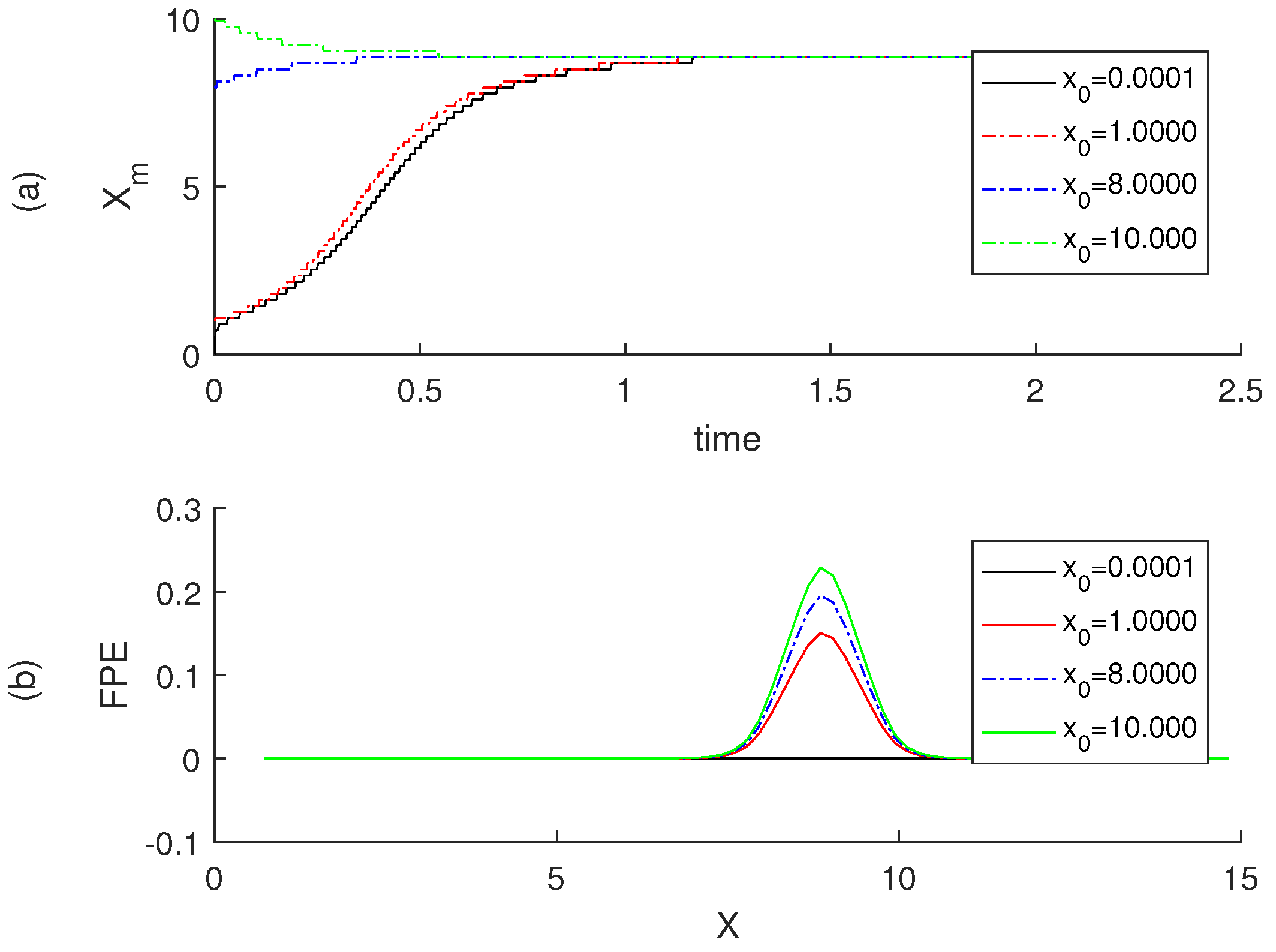 Mathematics 12 01377 g005
