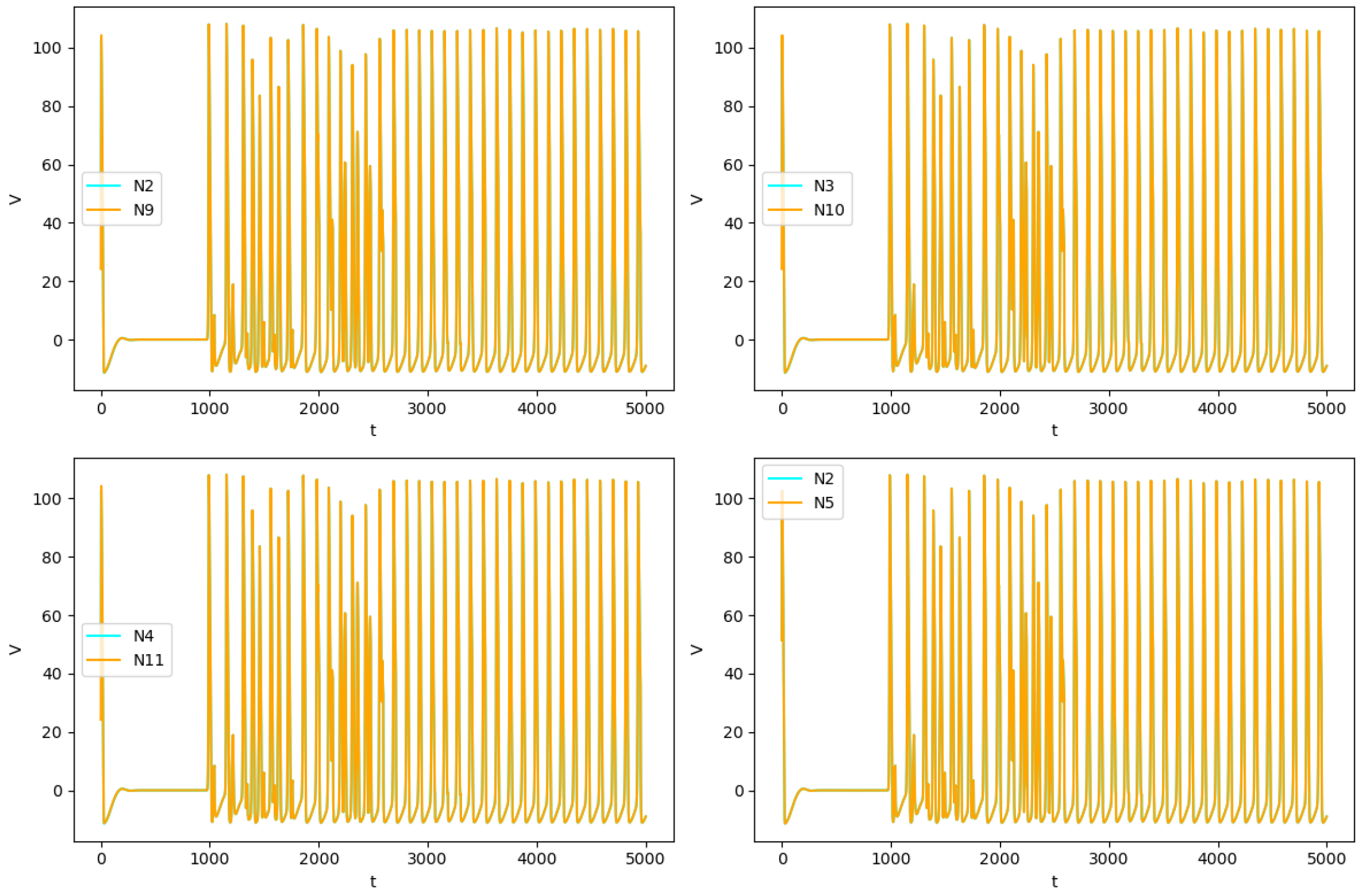 Mathematics 12 01382 g006