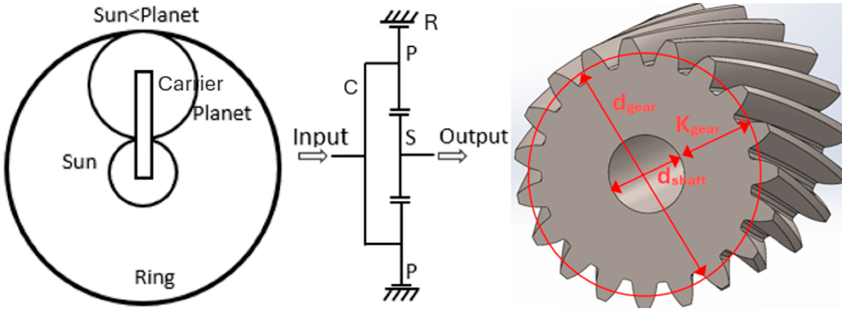 Mathematics 12 01383 g002