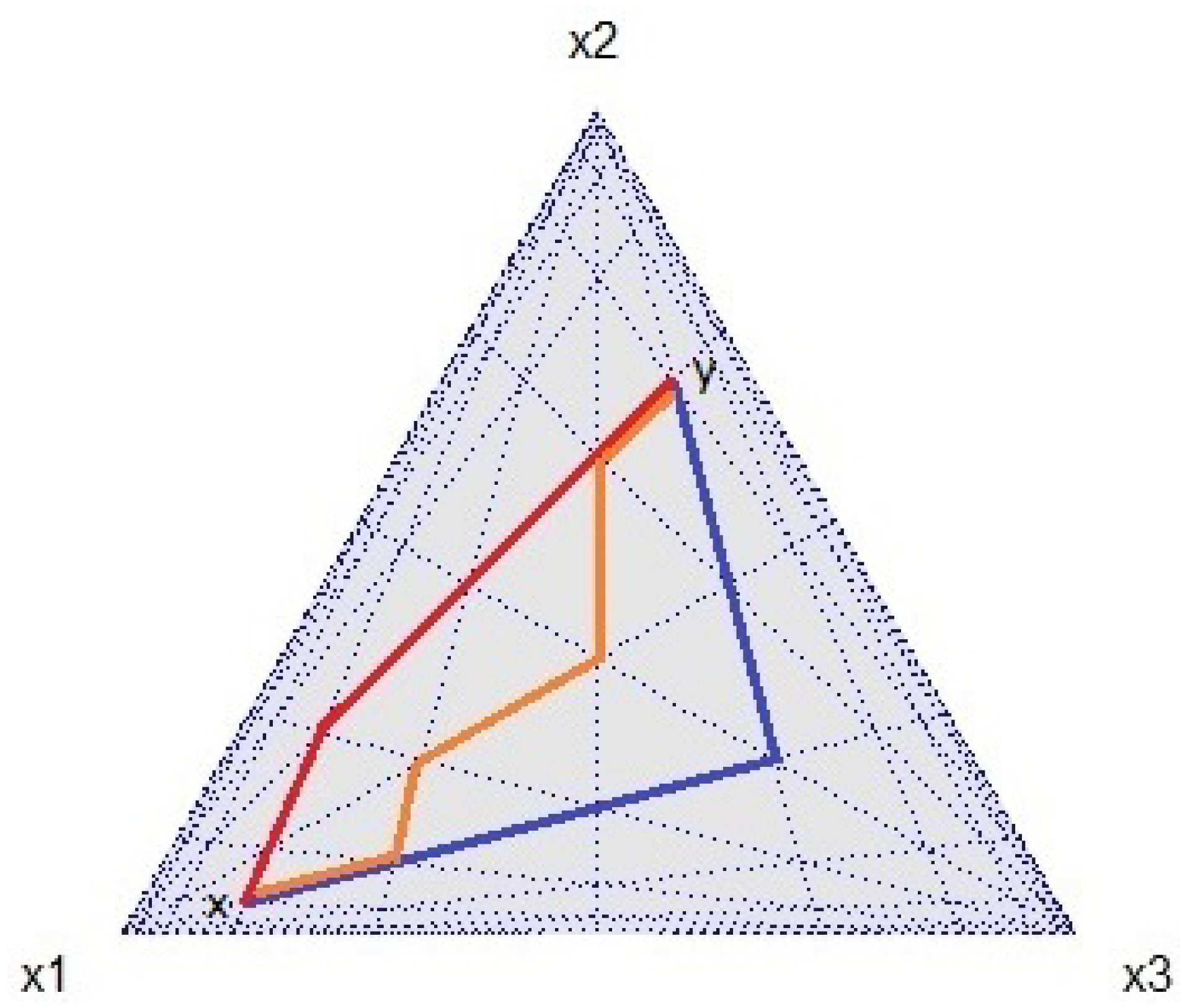 Mathematics 12 01388 g001