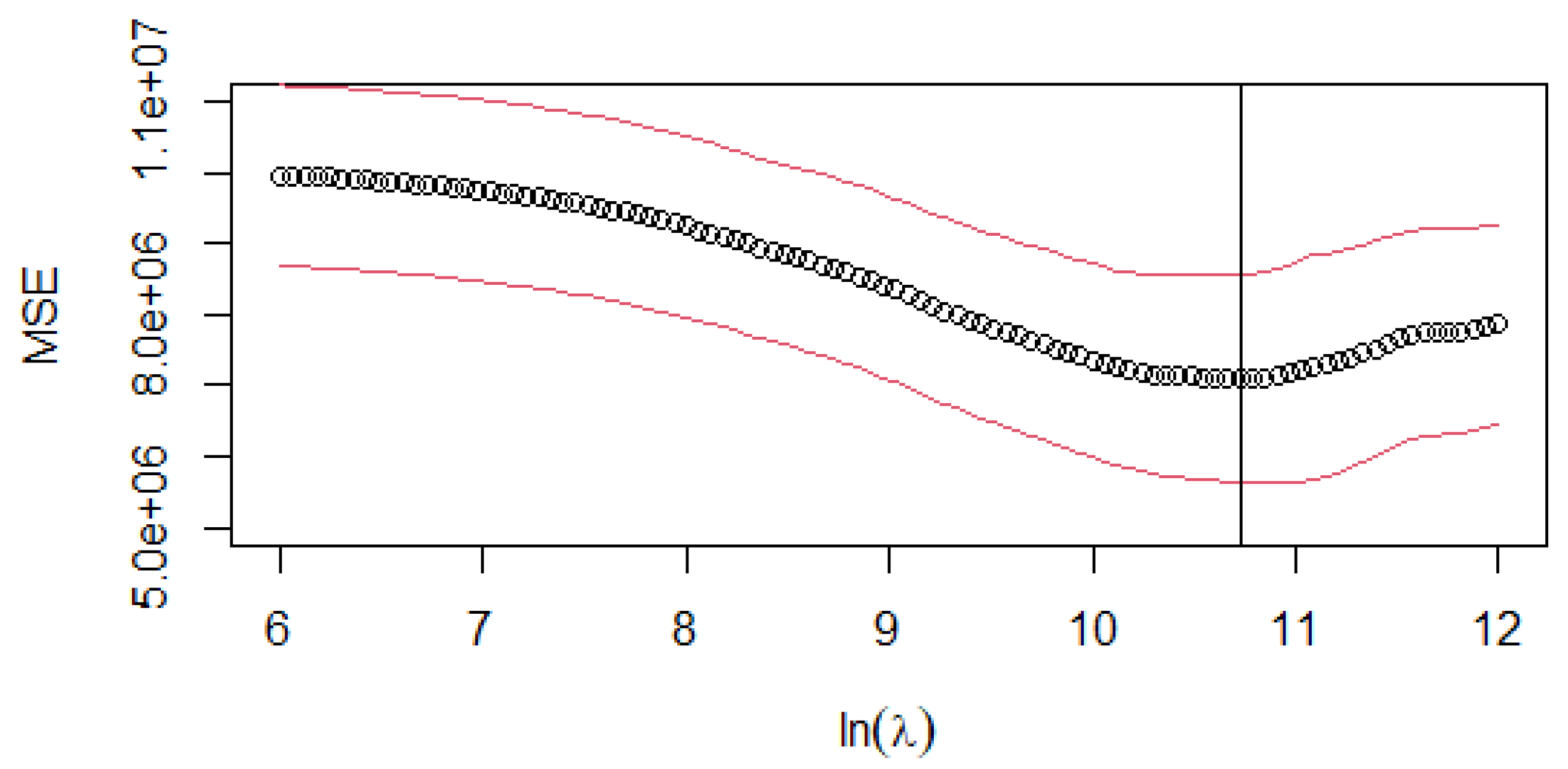 Mathematics 12 01388 g004