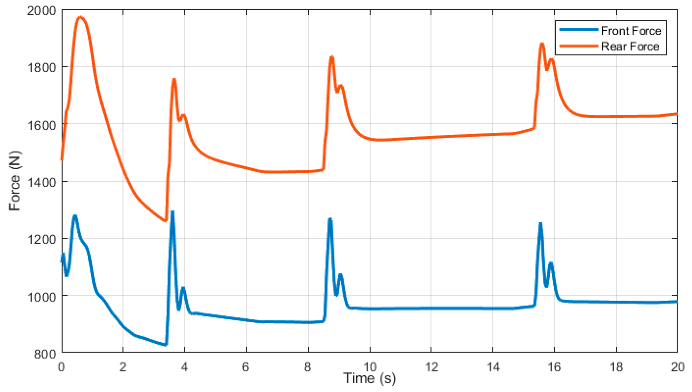 Mathematics 12 01390 g004