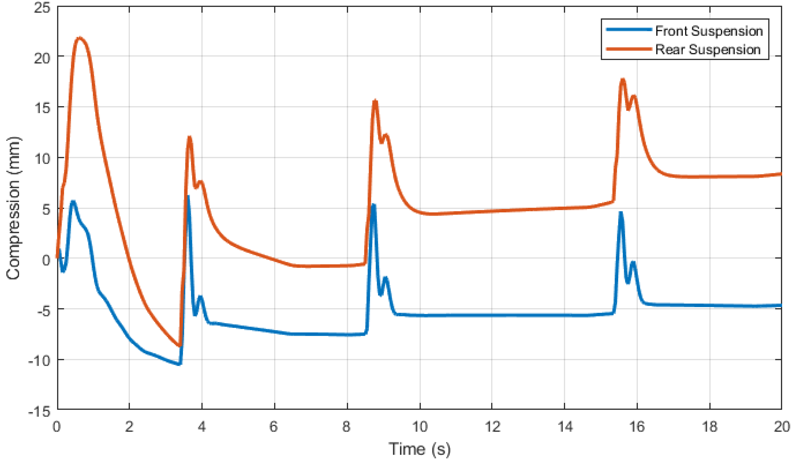 Mathematics 12 01390 g006