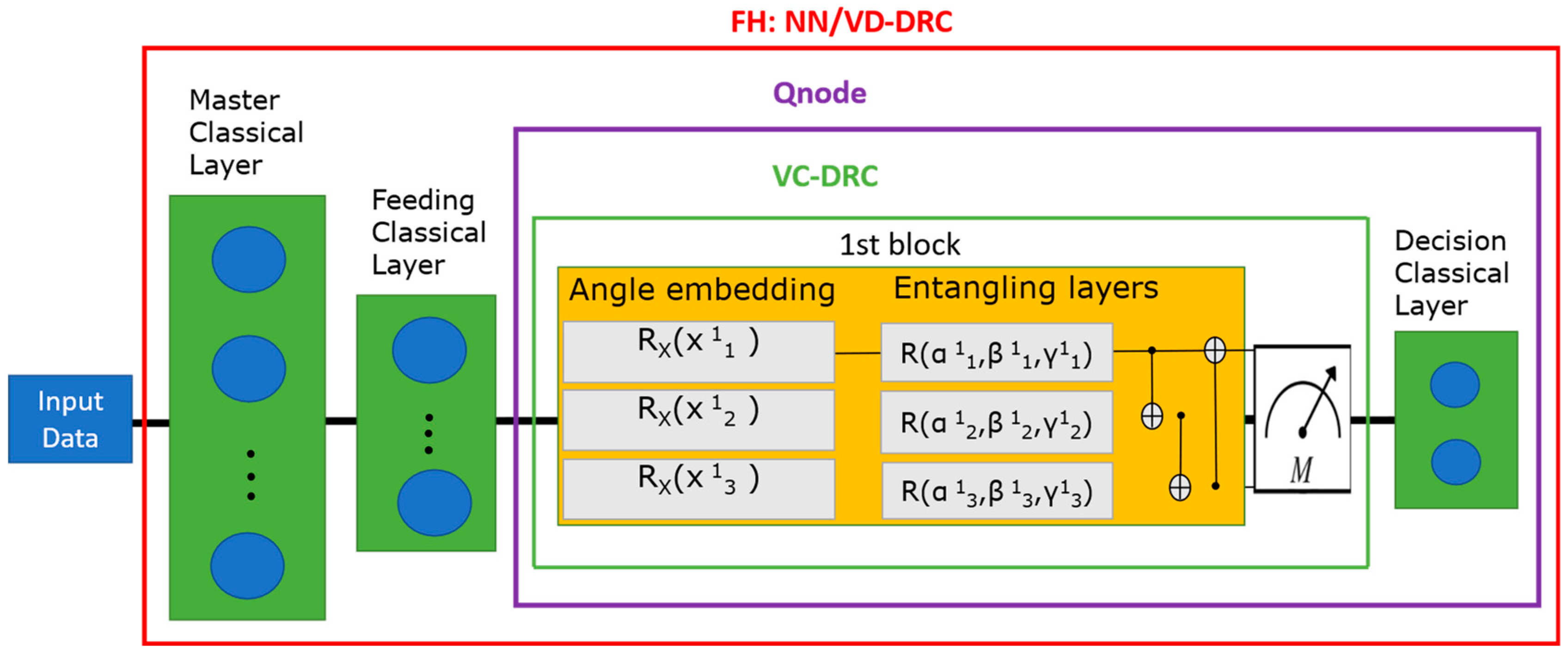 Mathematics 12 01391 g002