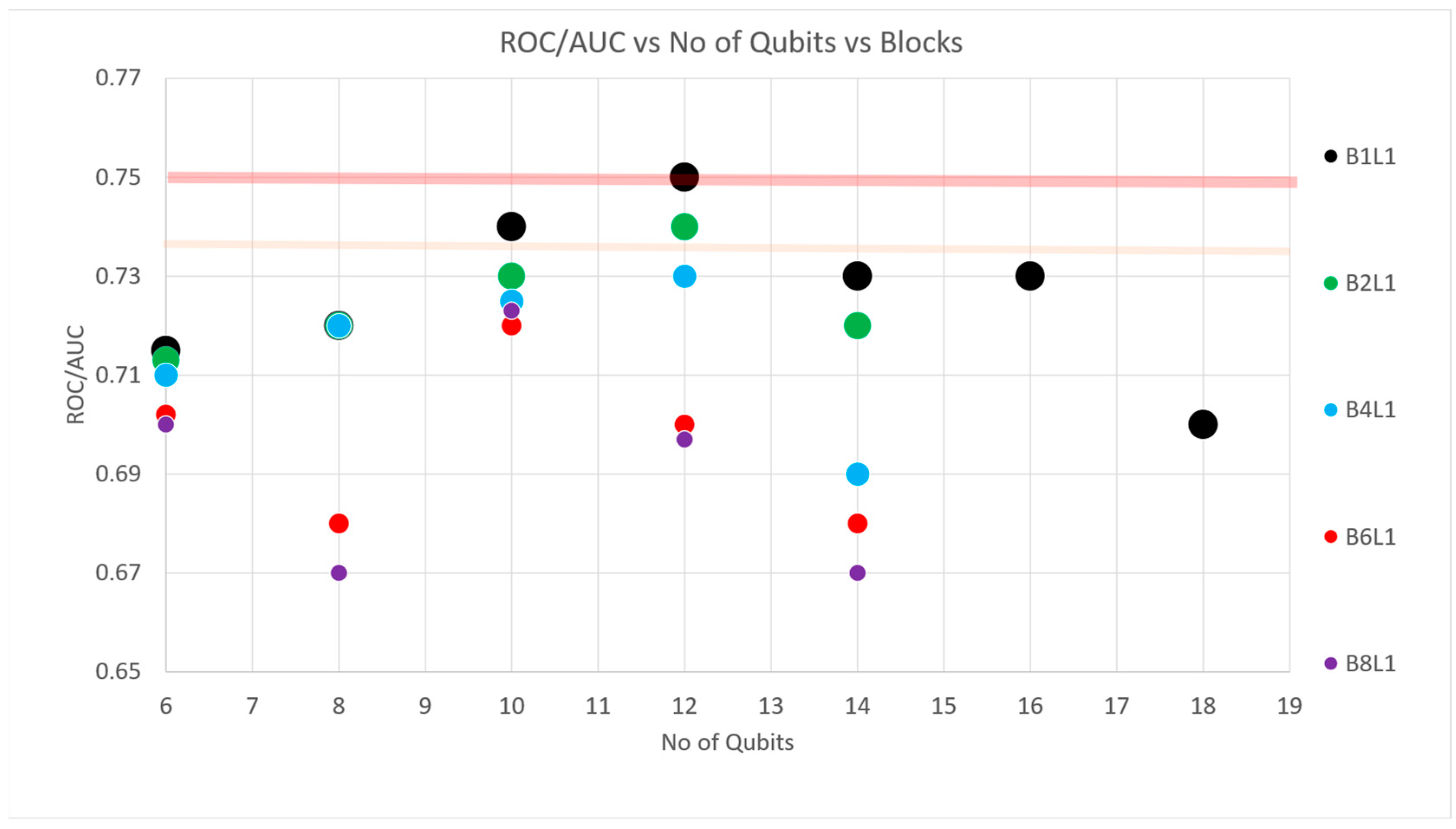 Mathematics 12 01391 g003
