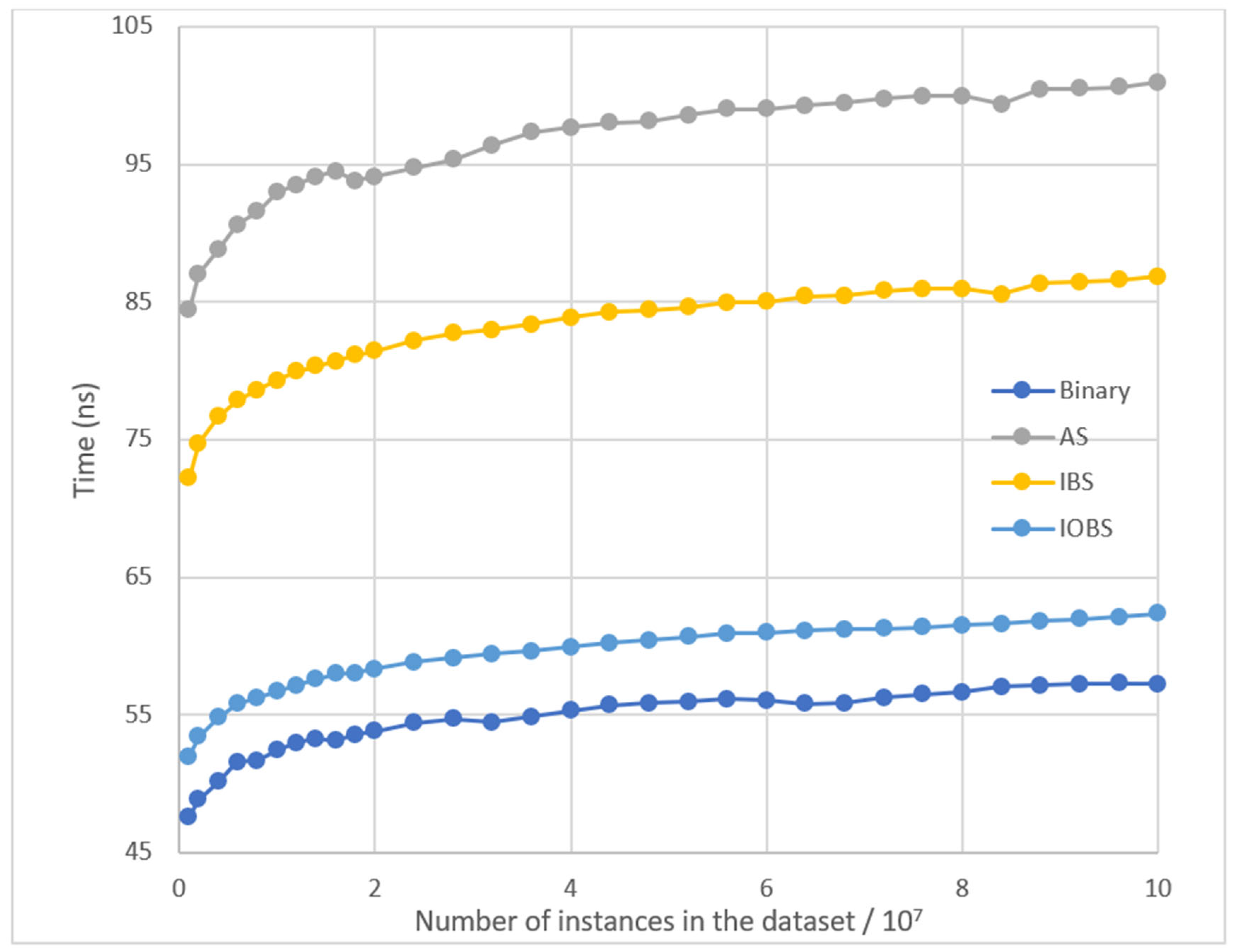 Mathematics 12 01394 g004