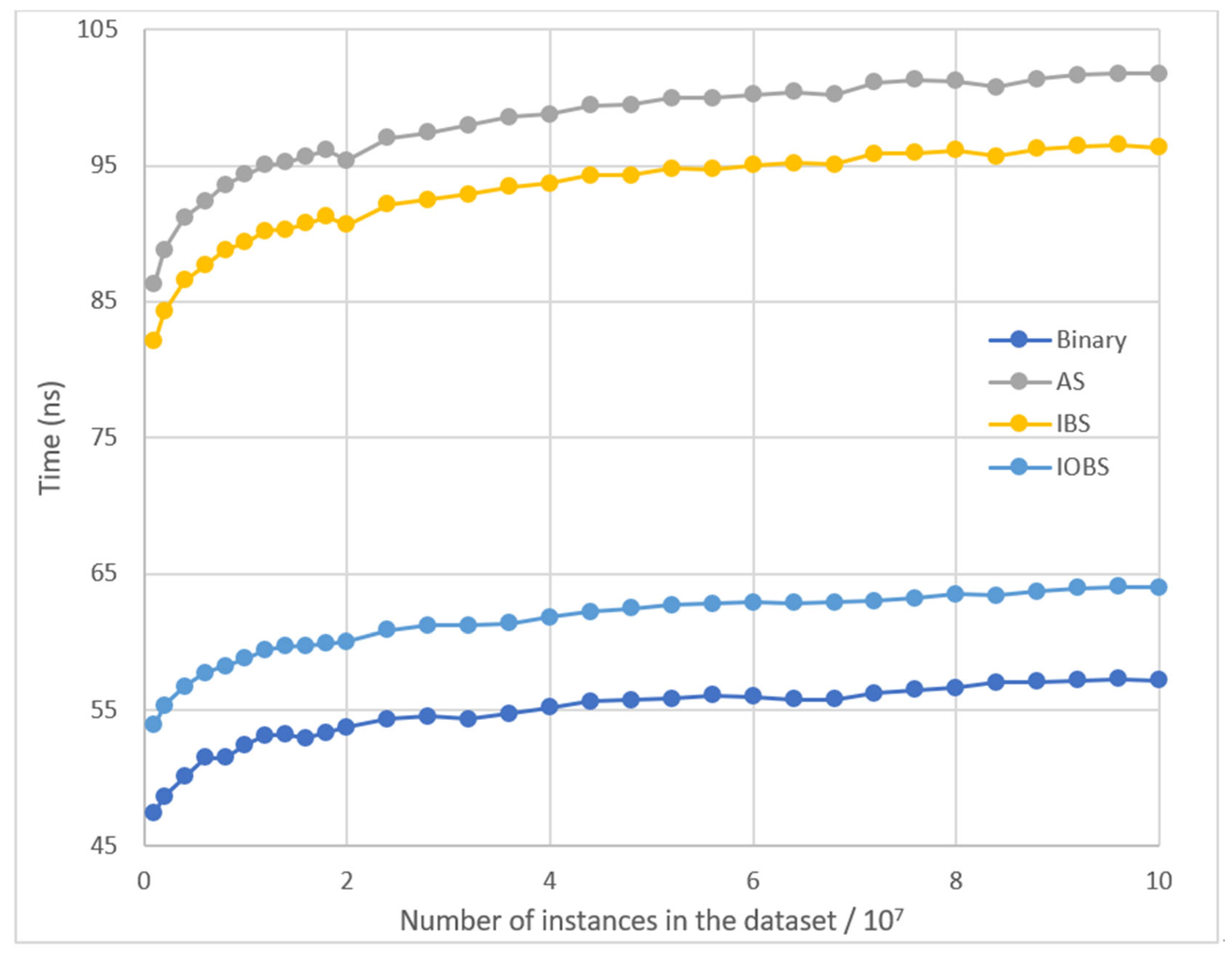 Mathematics 12 01394 g006