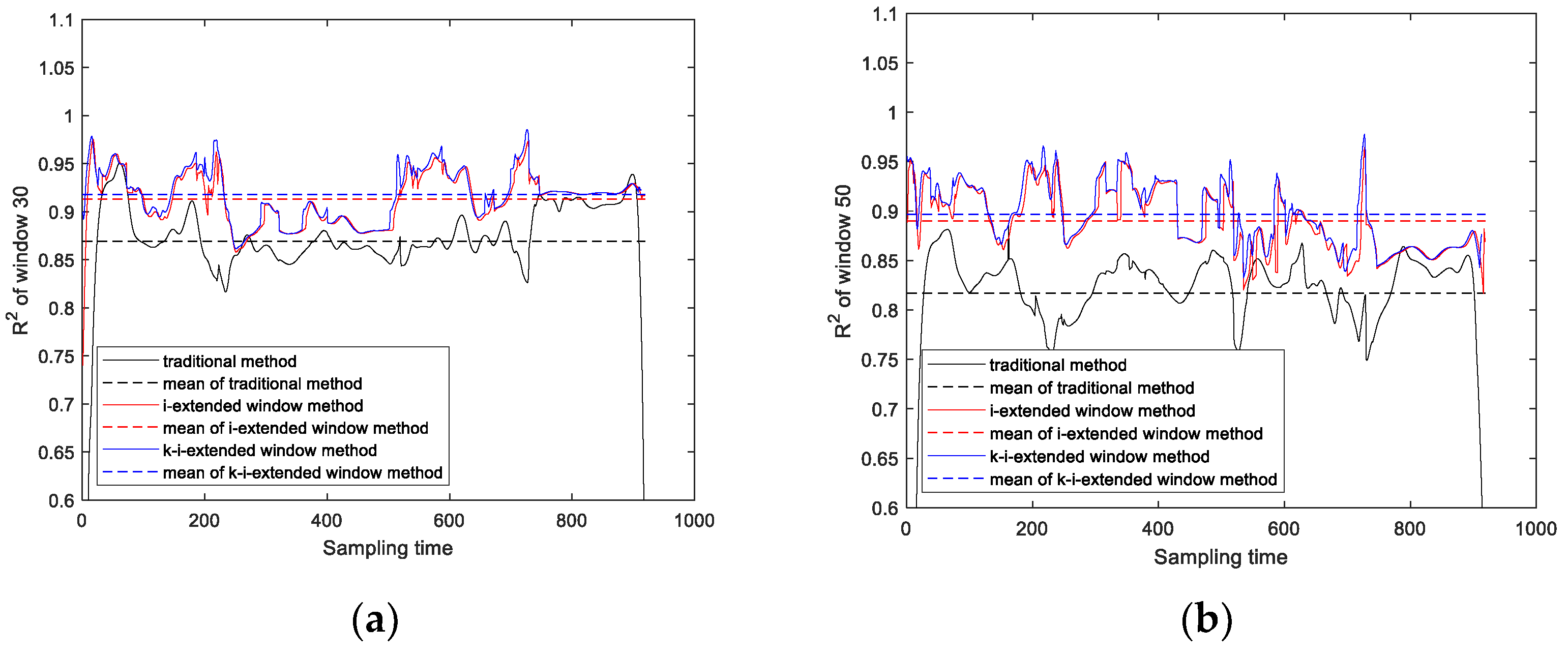 Mathematics 12 01396 g006