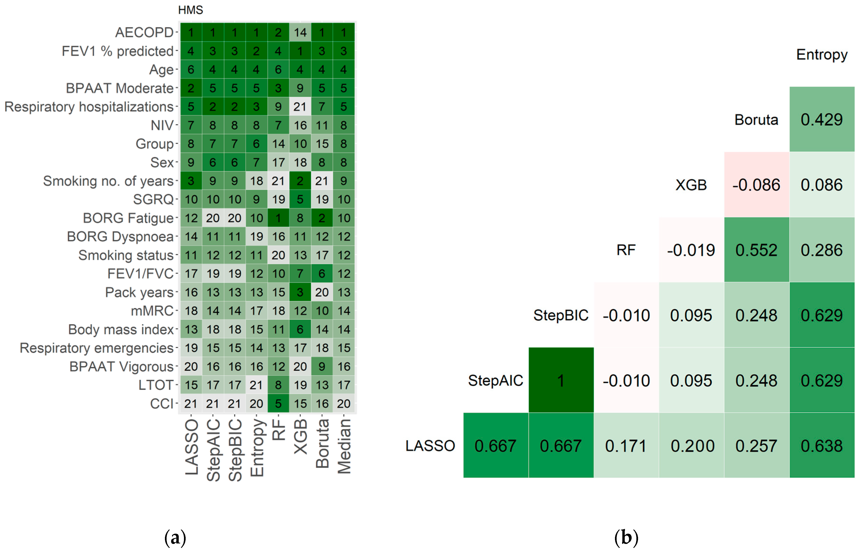 Mathematics 12 01398 g002