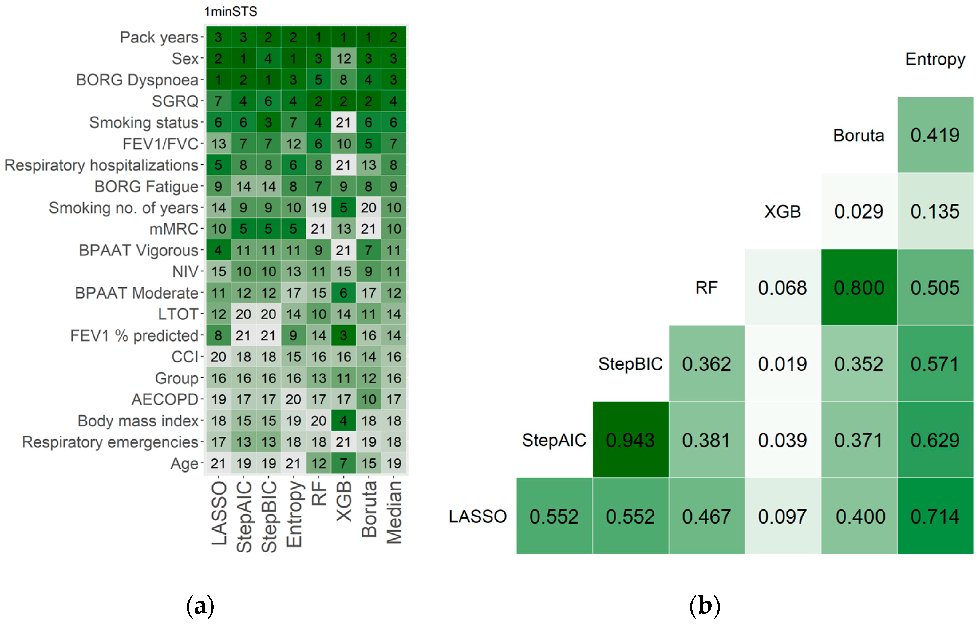 Mathematics 12 01398 g004