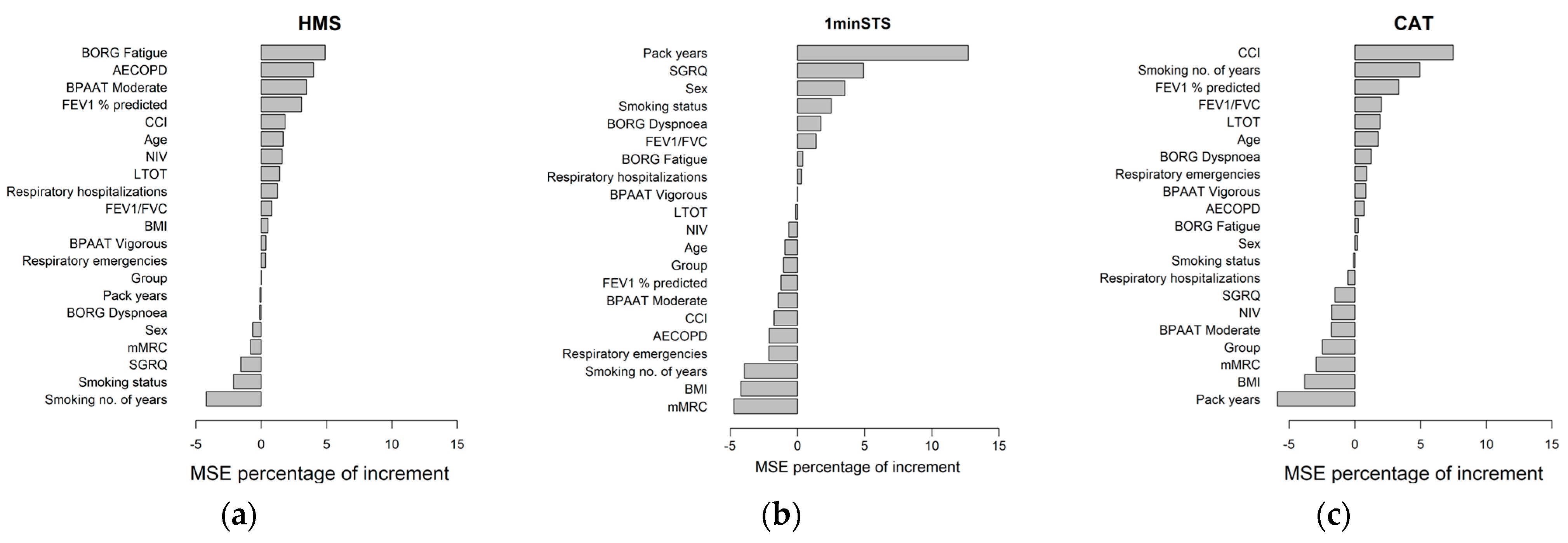 Mathematics 12 01398 g0a2