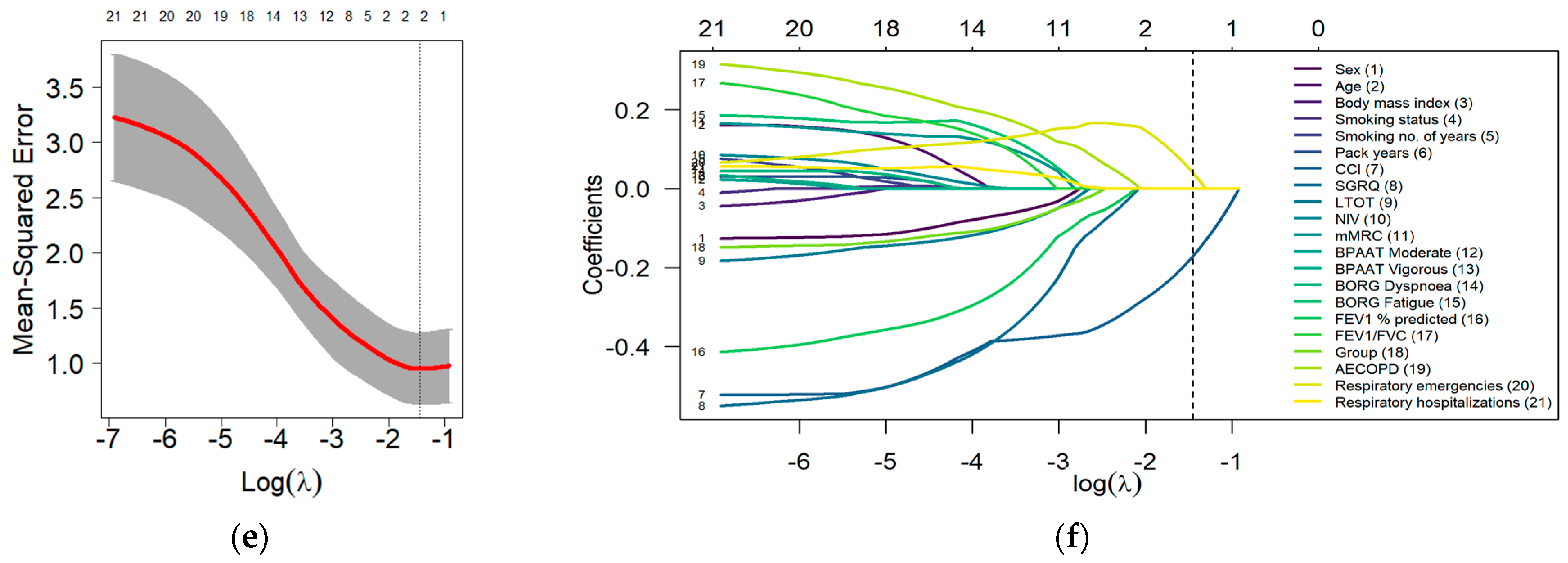 Mathematics 12 01398 g0a5b