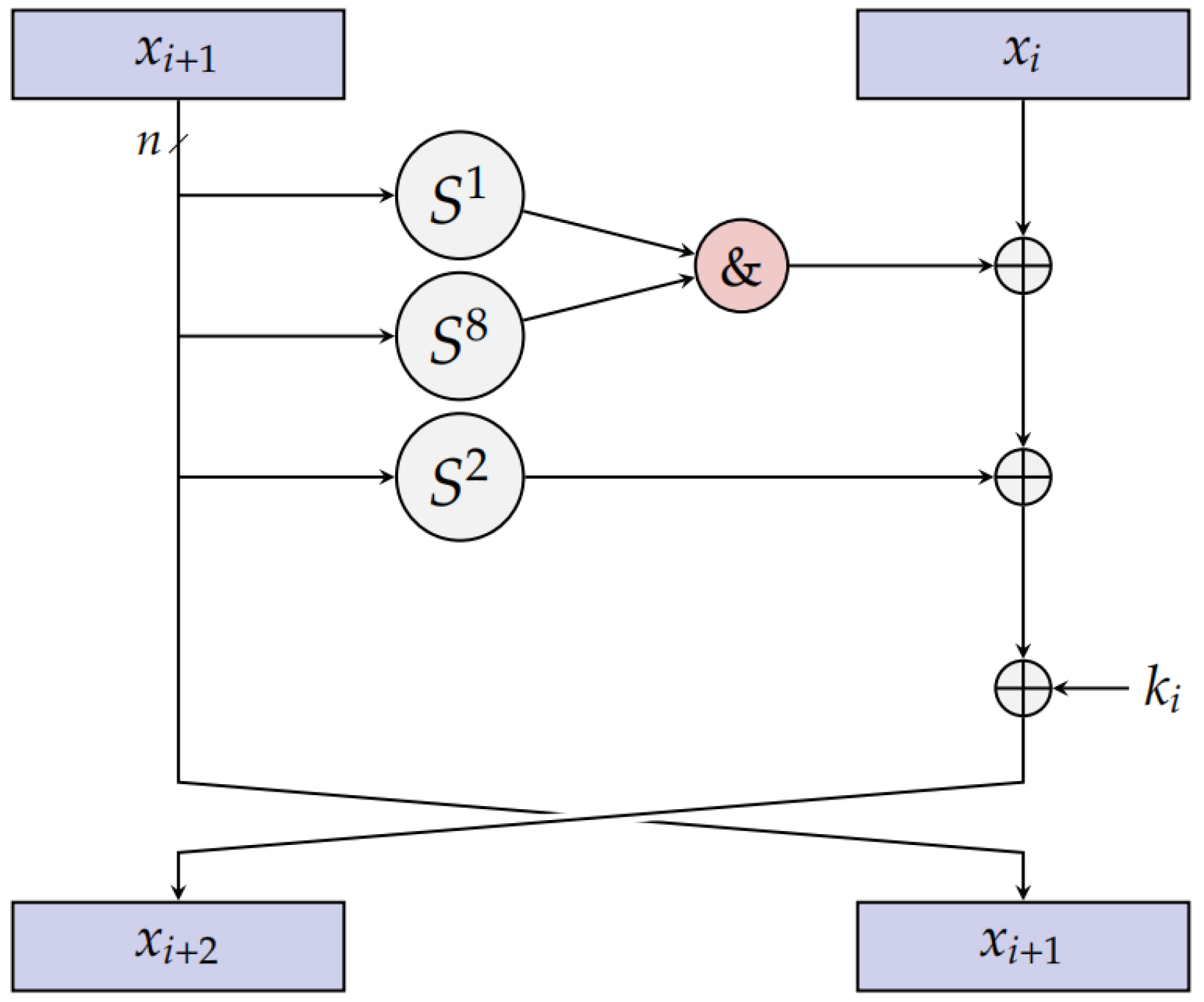 Mathematics 12 01401 g001