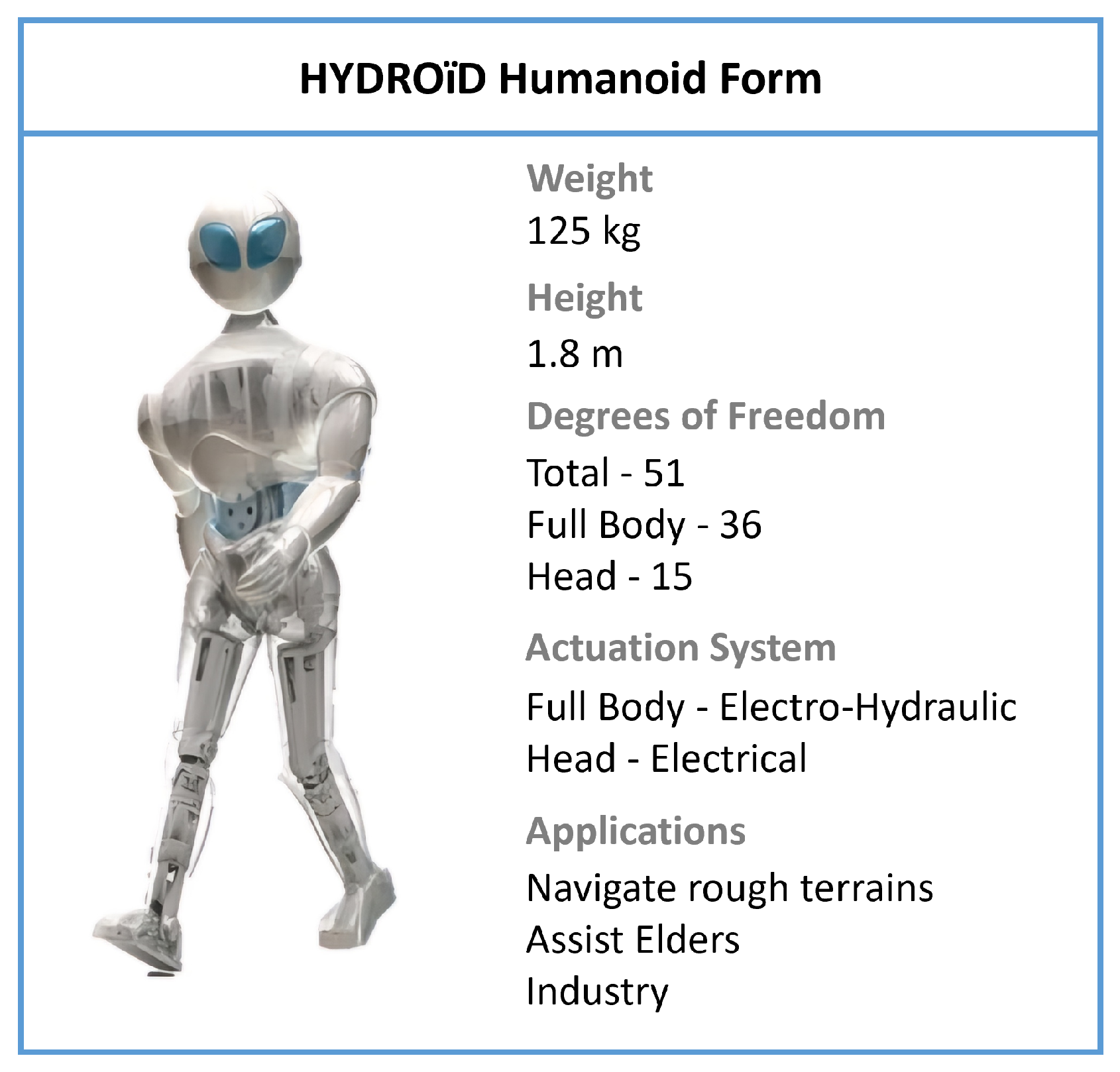 Mathematics 12 01405 g001 Mathematics 12 01405 g001